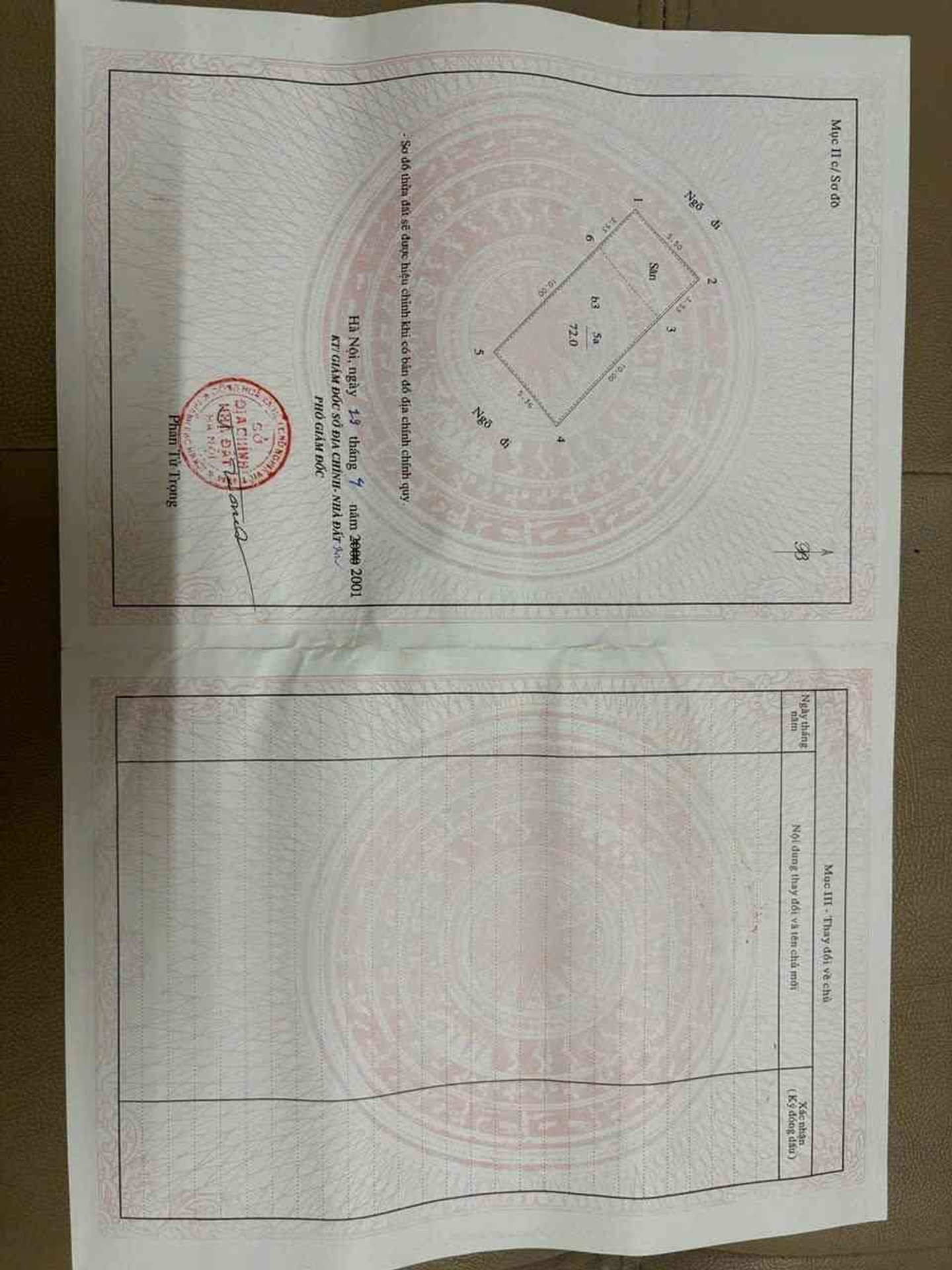 Ảnh đại diện