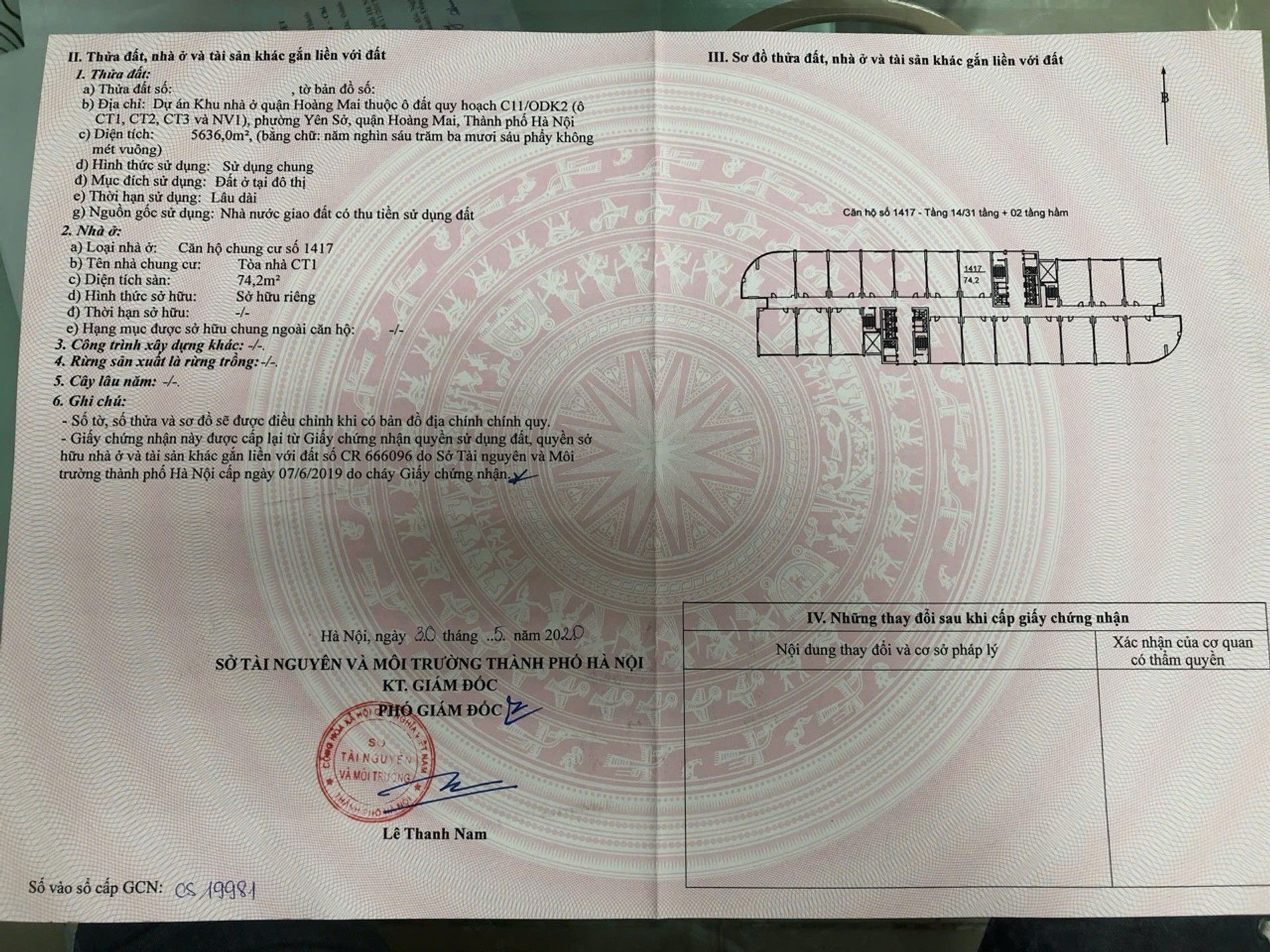Ảnh đại diện