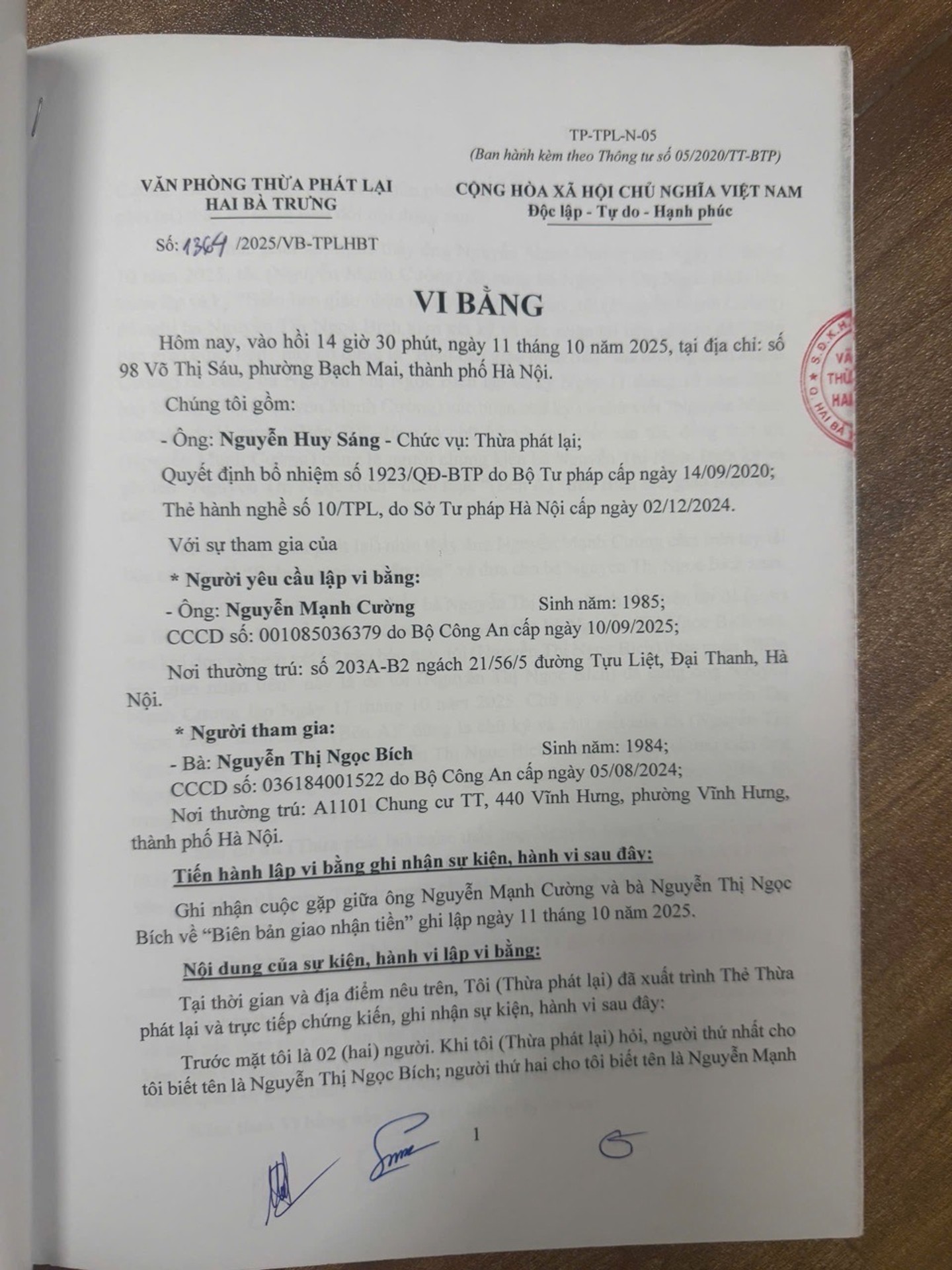 Ảnh đại diện