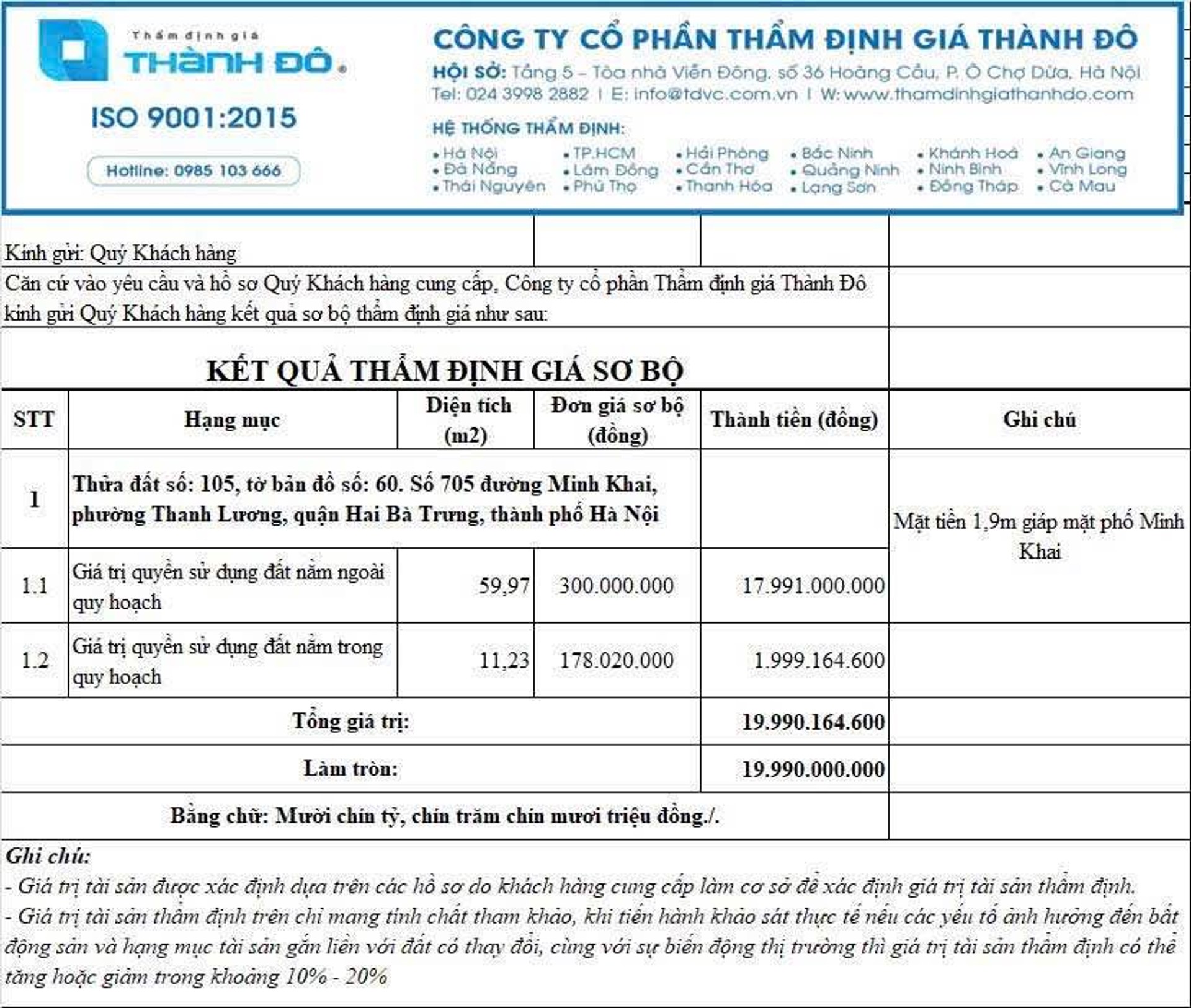 Bán nhà Minh Khai - diện tích 71m2 1 tầng - Mặt phố - giá 18 tỷ