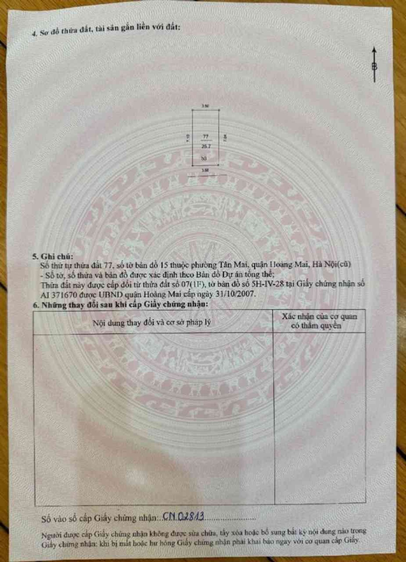 Ảnh đại diện