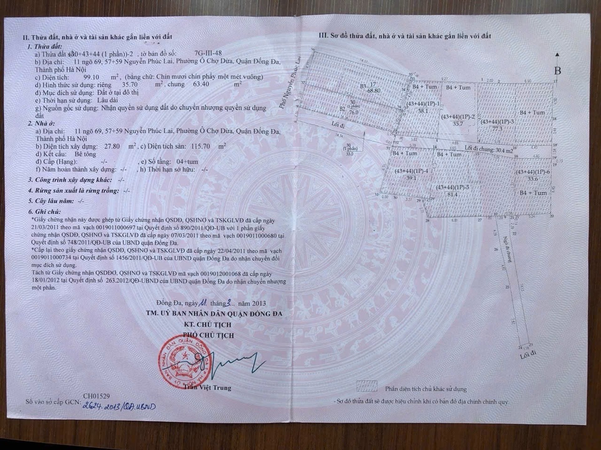 Ảnh đại diện
