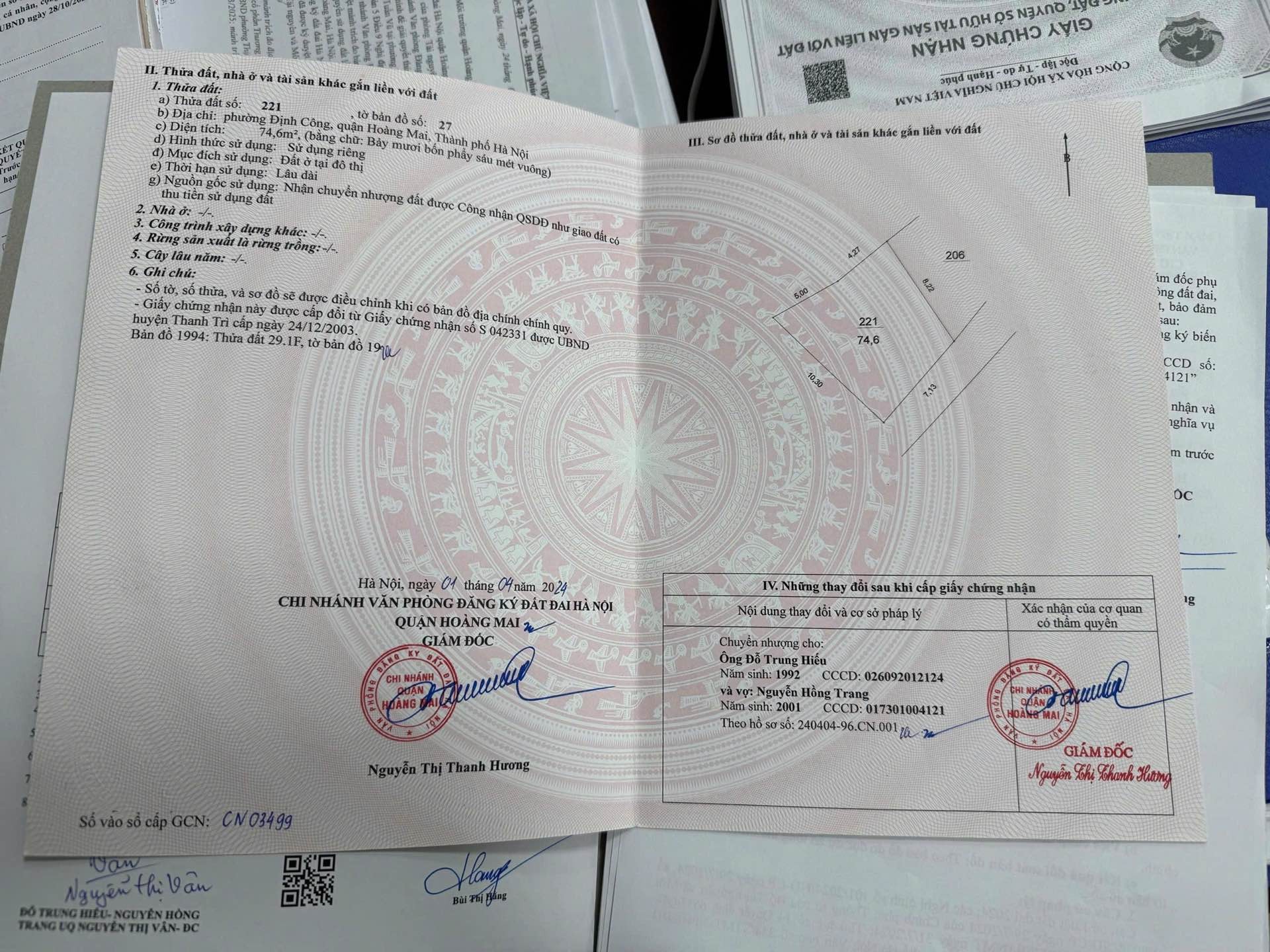 Ảnh đại diện