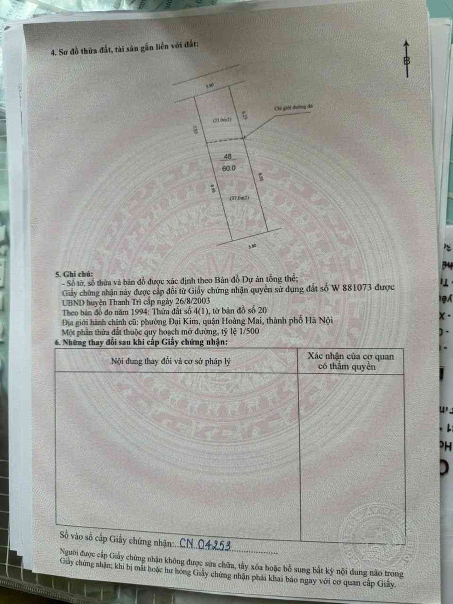 Ảnh đại diện