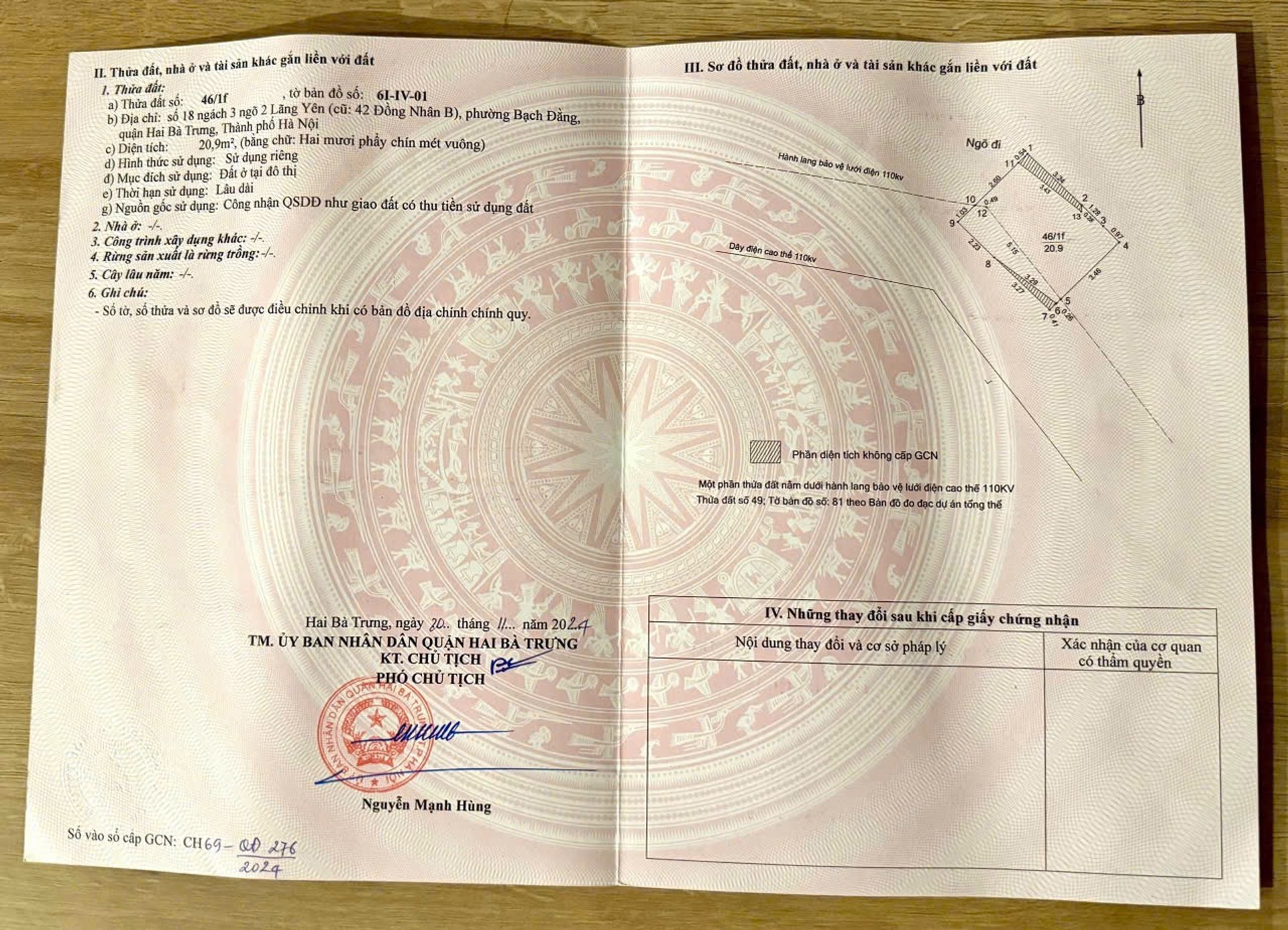 Ảnh đại diện