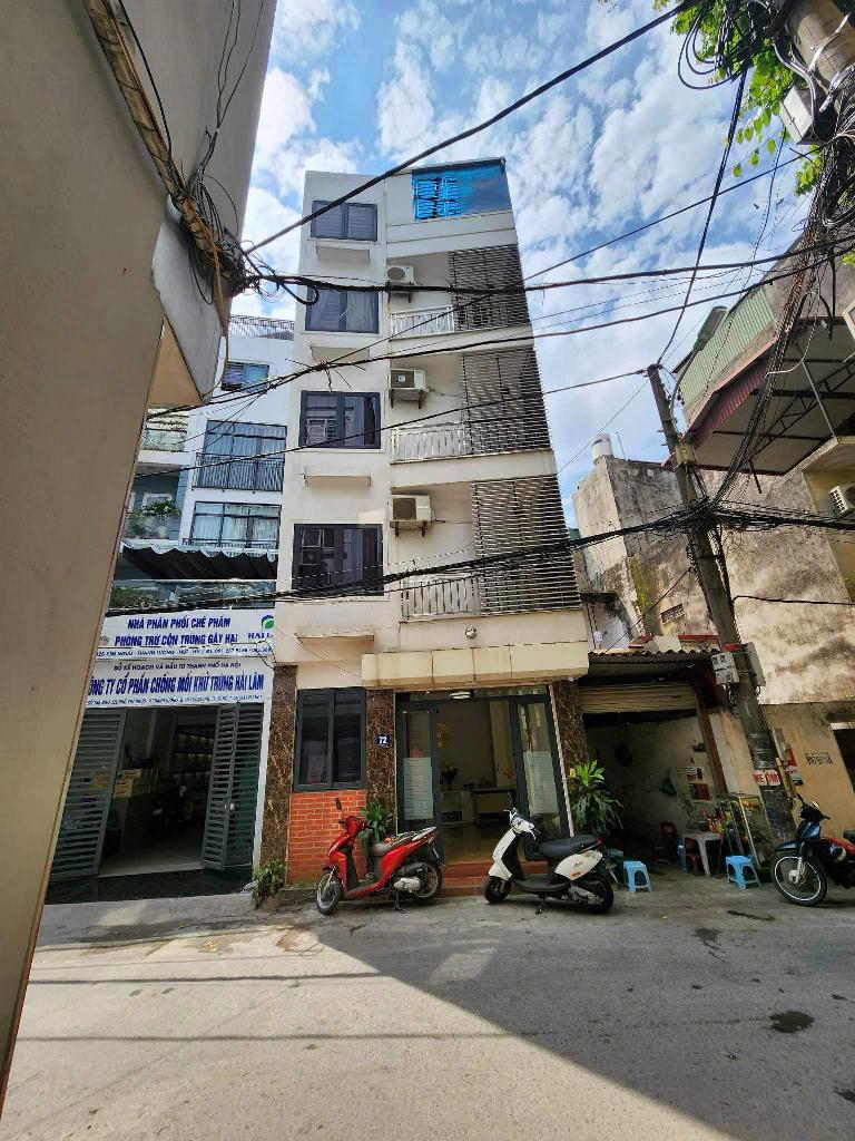 Ảnh đại diện