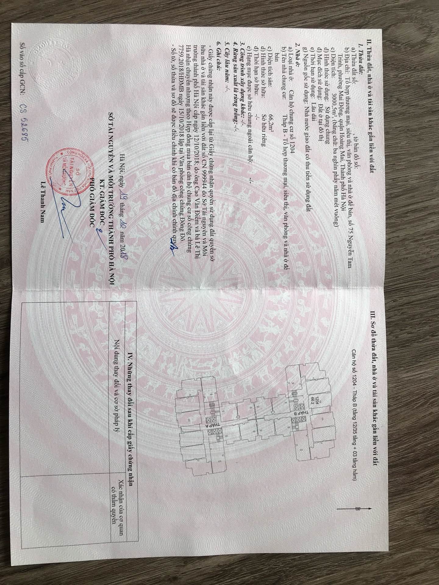 Ảnh đại diện