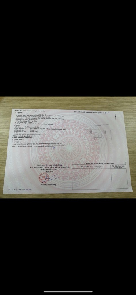 Ảnh đại diện