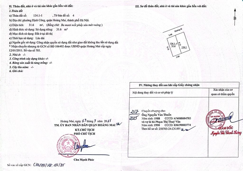Ảnh đại diện