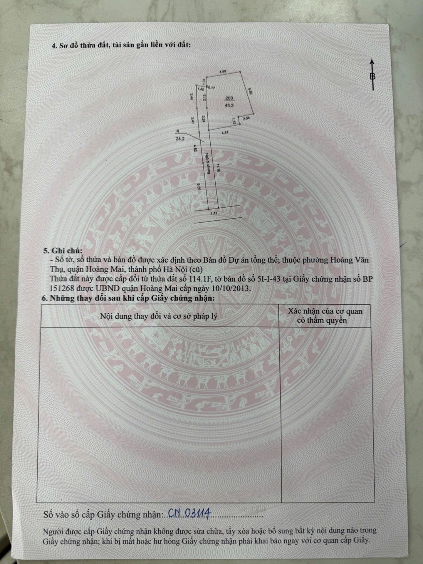 Ảnh đại diện