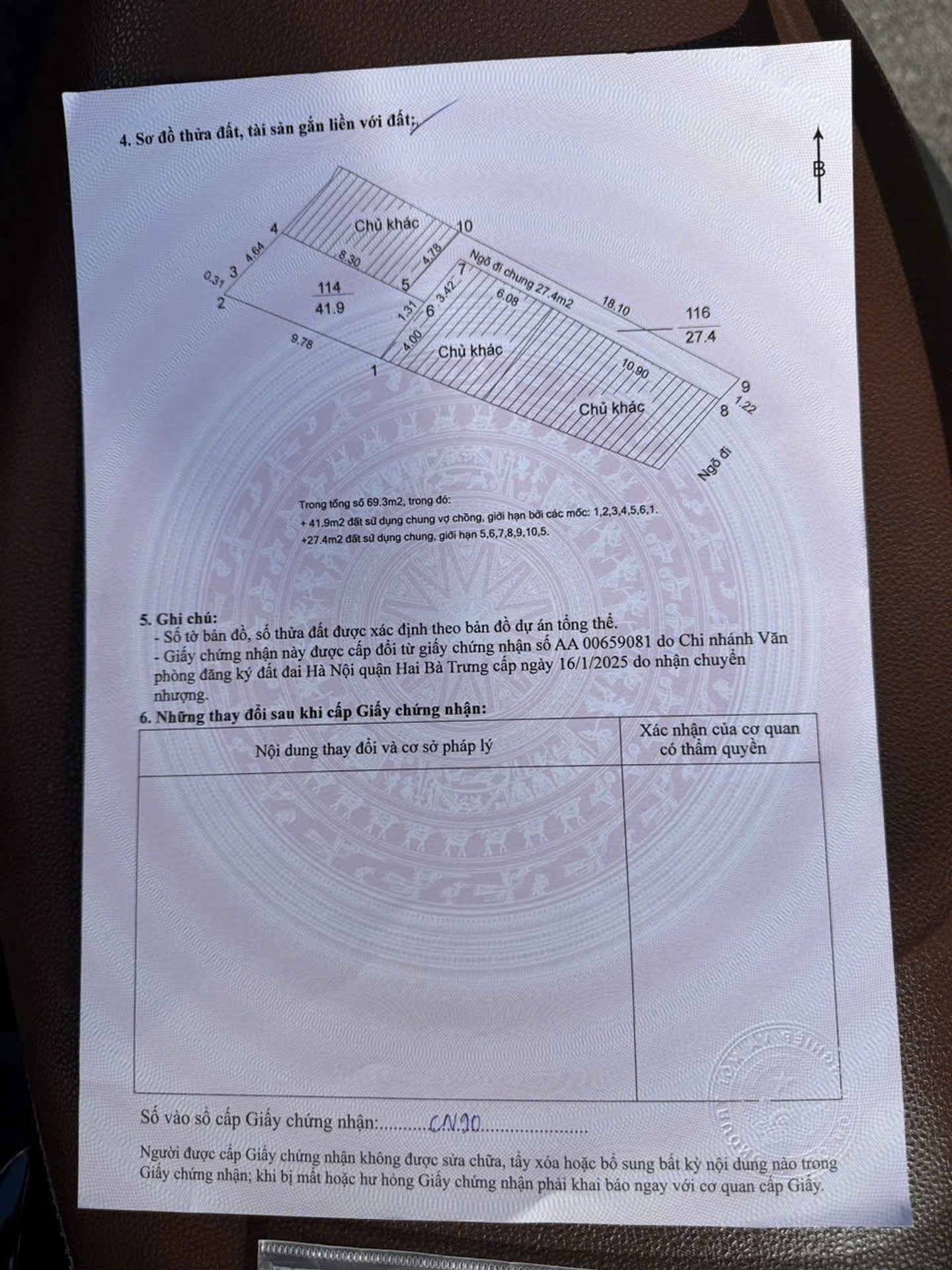 Ảnh đại diện