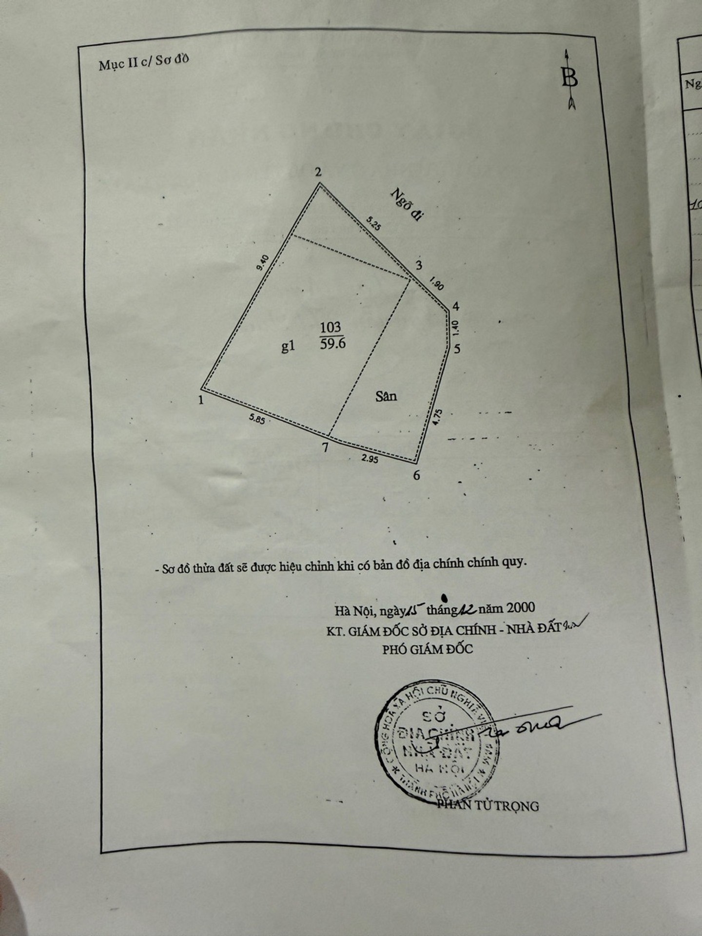 Ảnh đại diện
