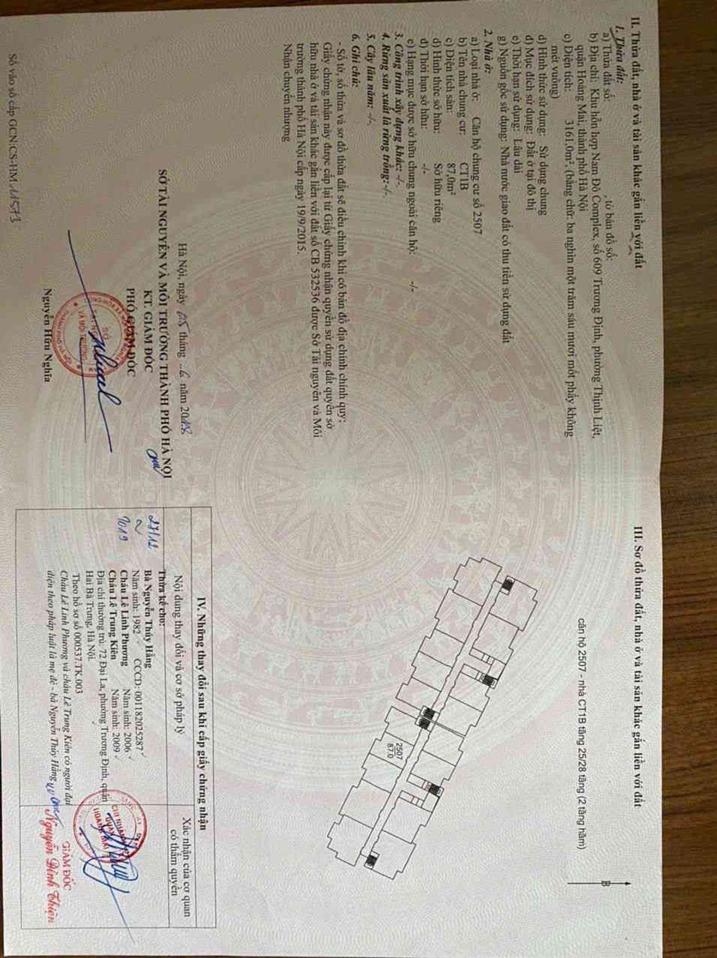Ảnh đại diện