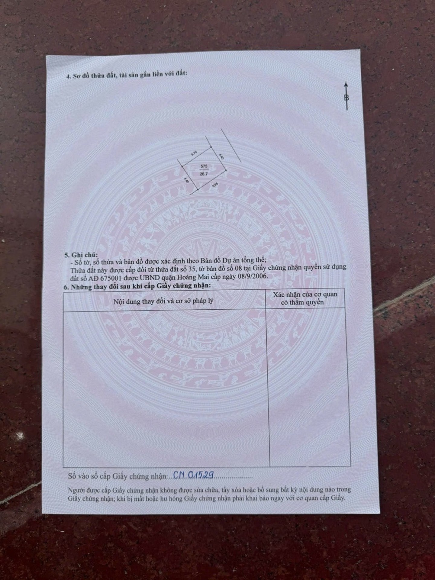 Ảnh đại diện