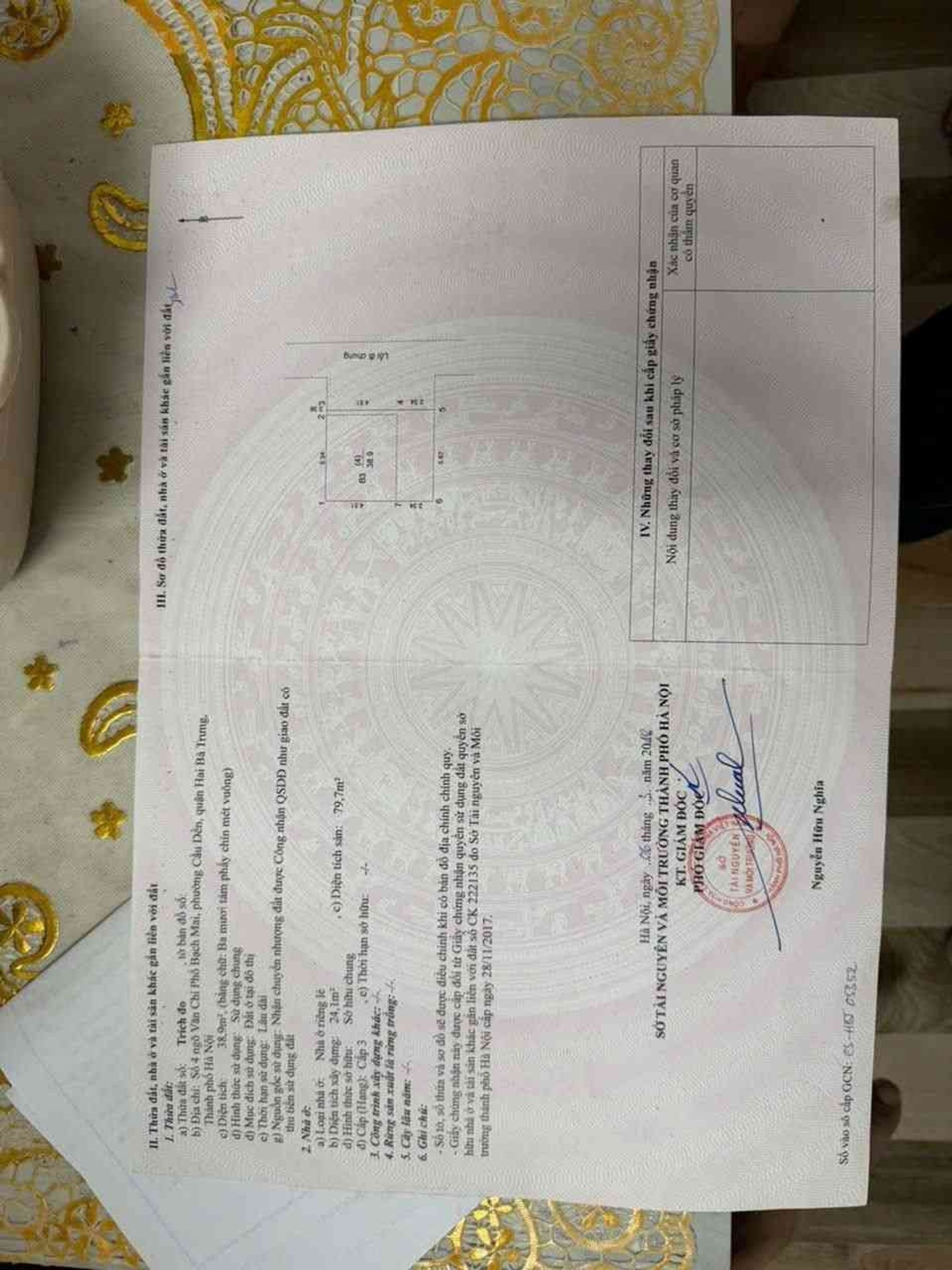 Ảnh đại diện
