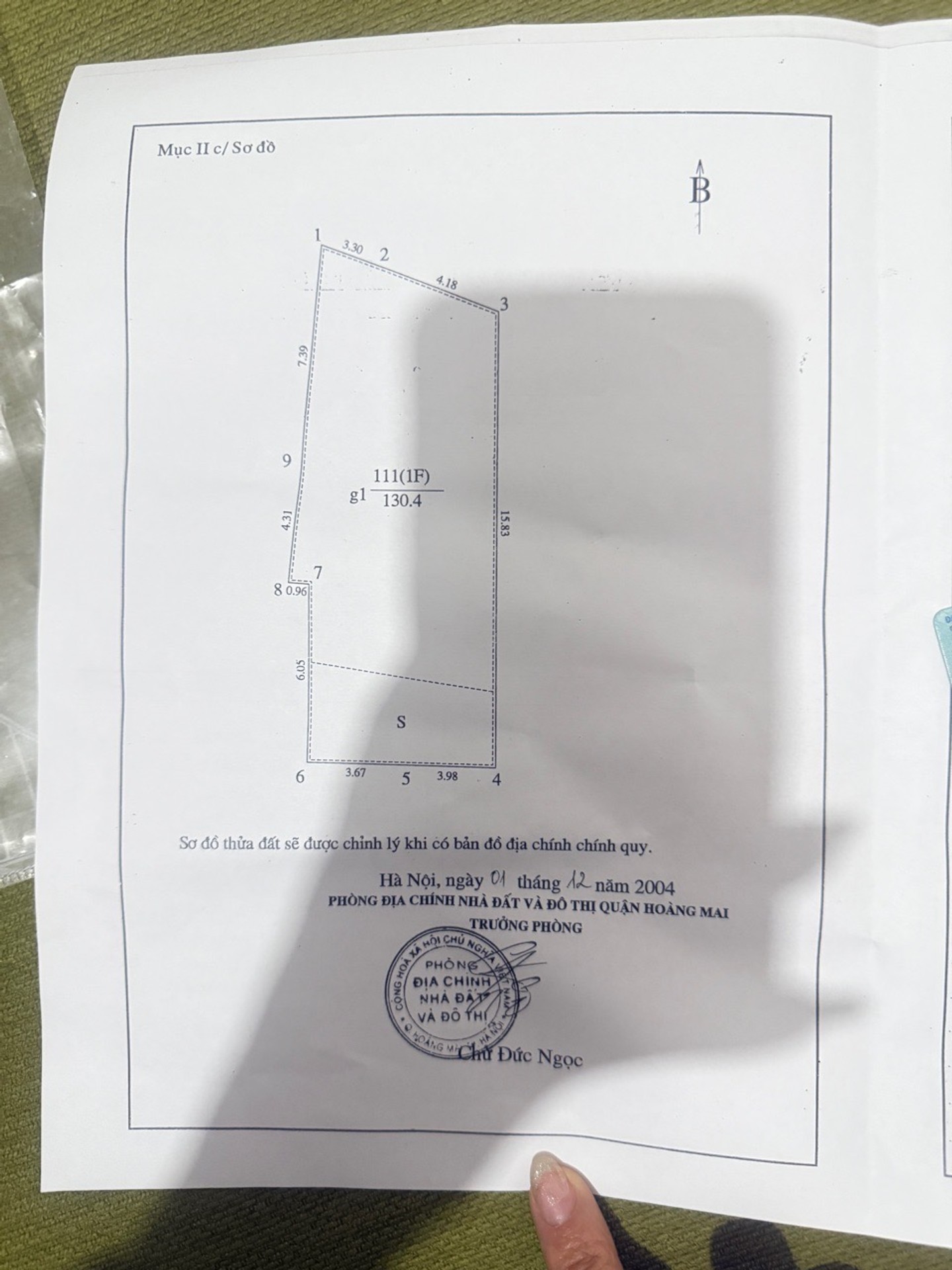 Ảnh đại diện