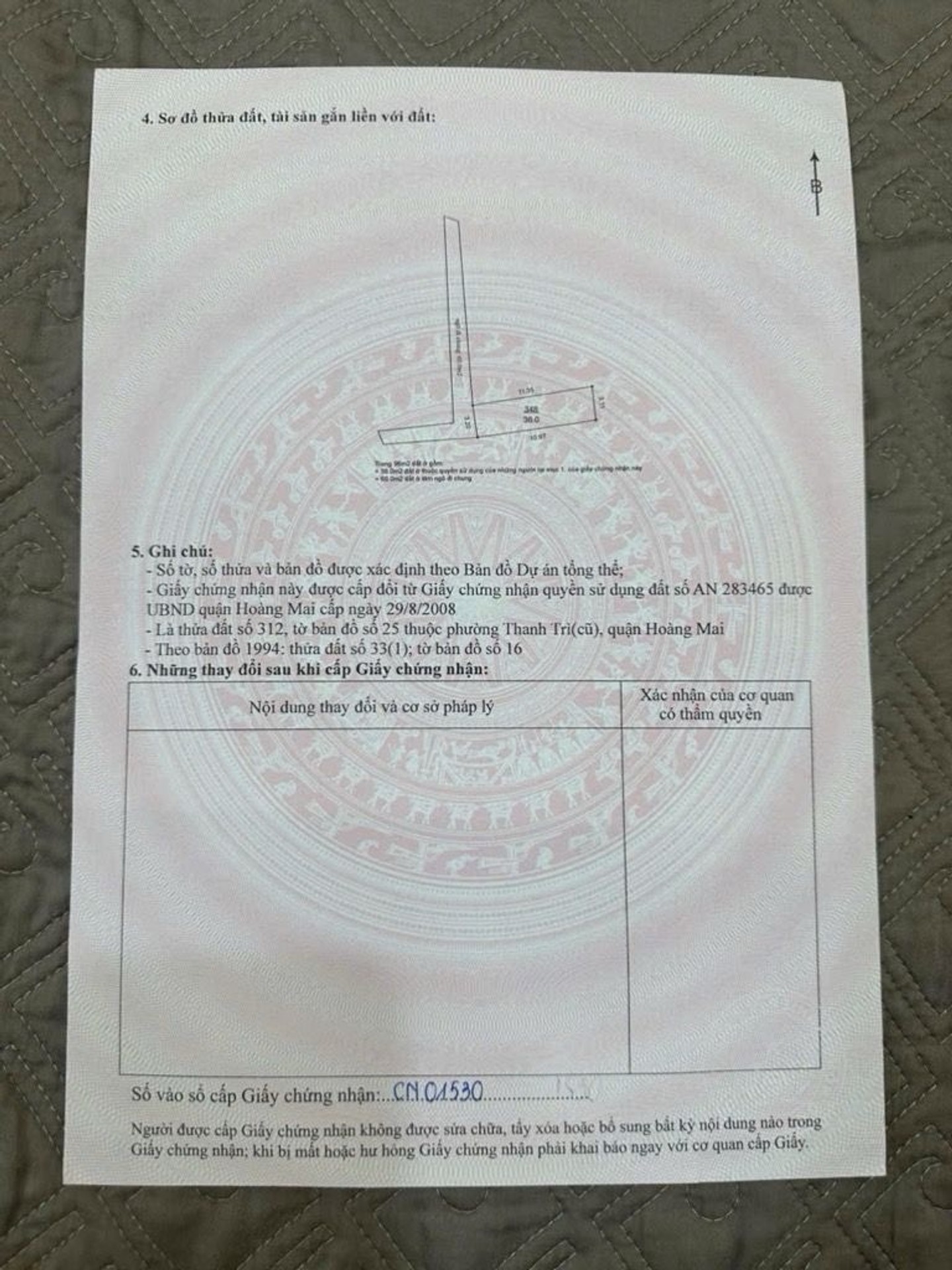 Ảnh đại diện