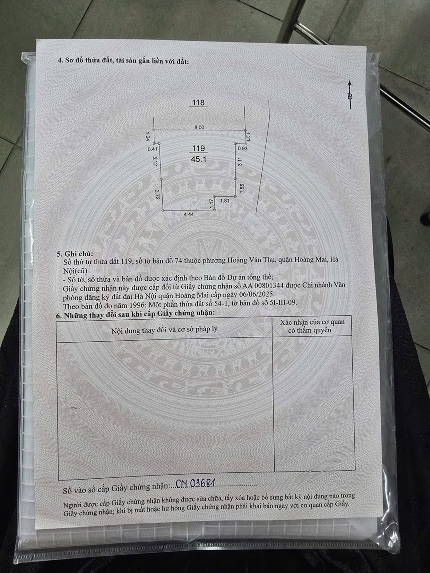 Ảnh đại diện