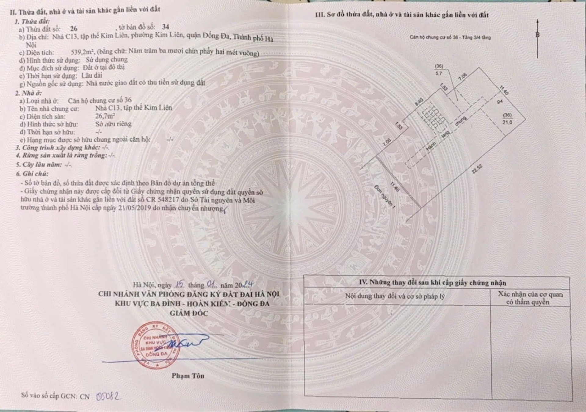 Ảnh đại diện