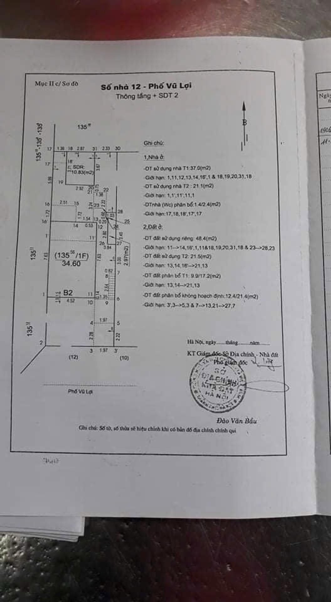 Ảnh đại diện