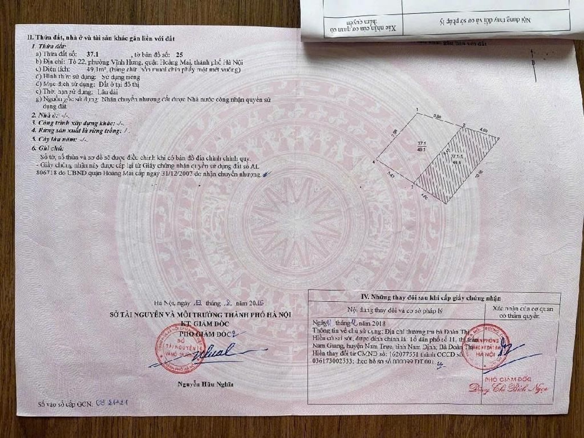 Ảnh đại diện