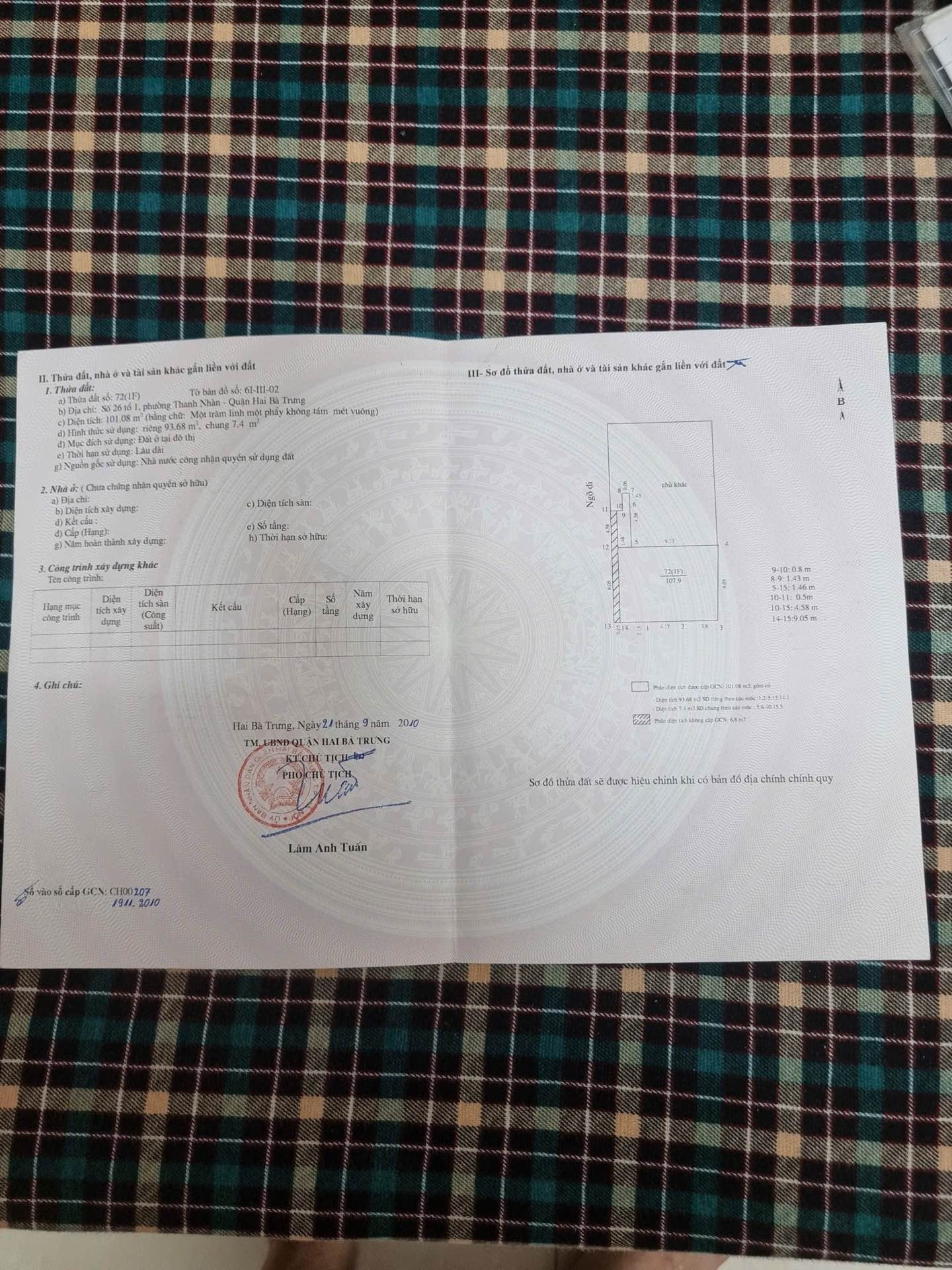 Ảnh đại diện