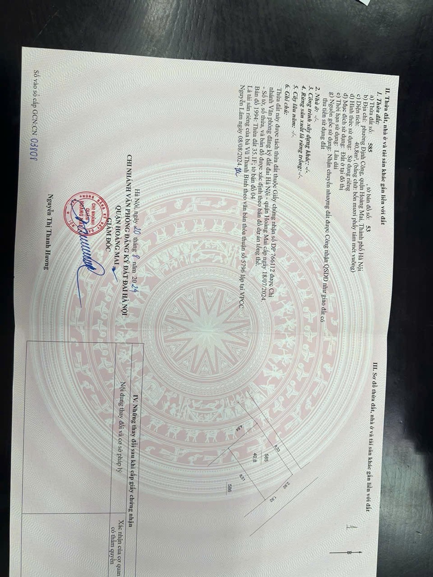 Ảnh đại diện
