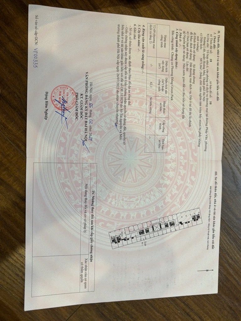 Ảnh đại diện