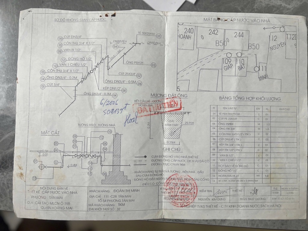 Bán nhà Tân Mai - diện tích 12m2 1 tầng - Mặt phố nhỏ, gần chợ - giá 1,2 tỷ