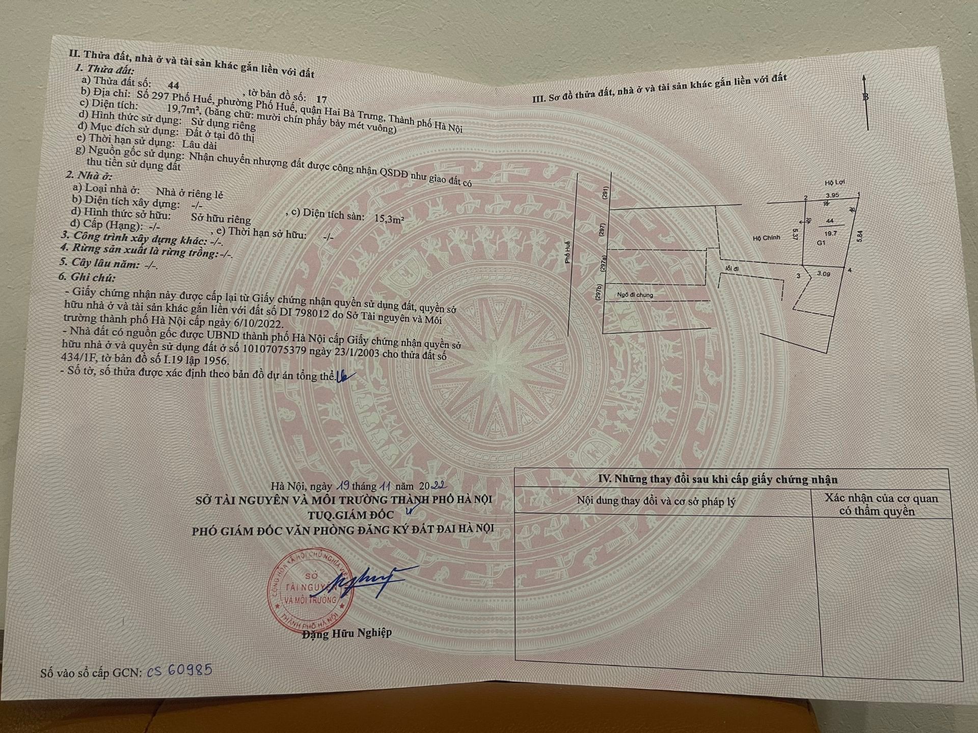 Ảnh đại diện