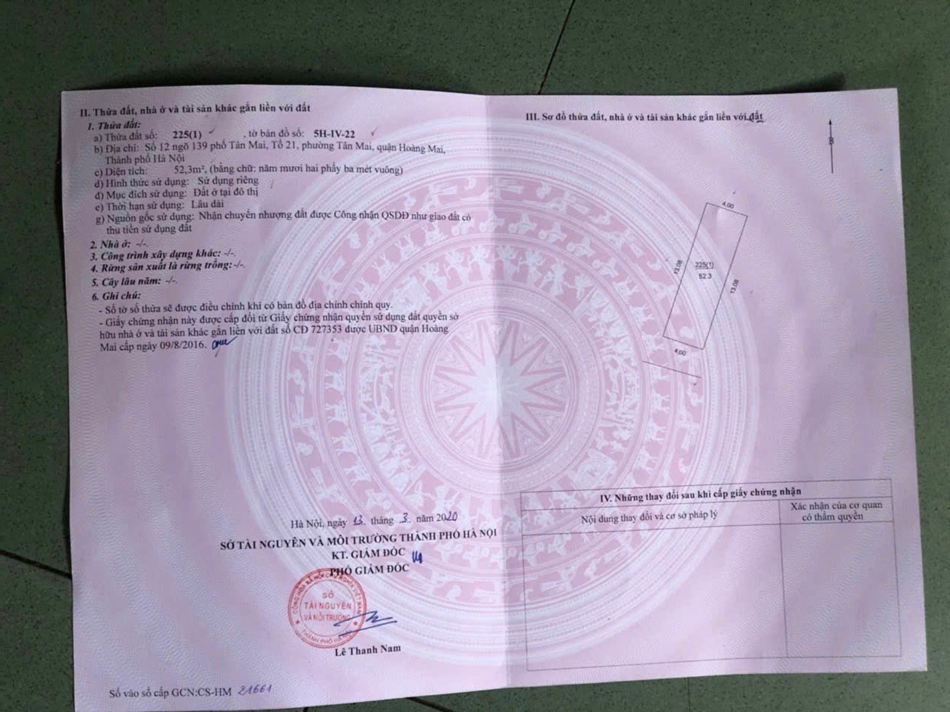 Ảnh đại diện