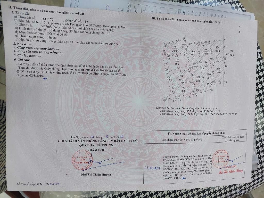 Ảnh đại diện