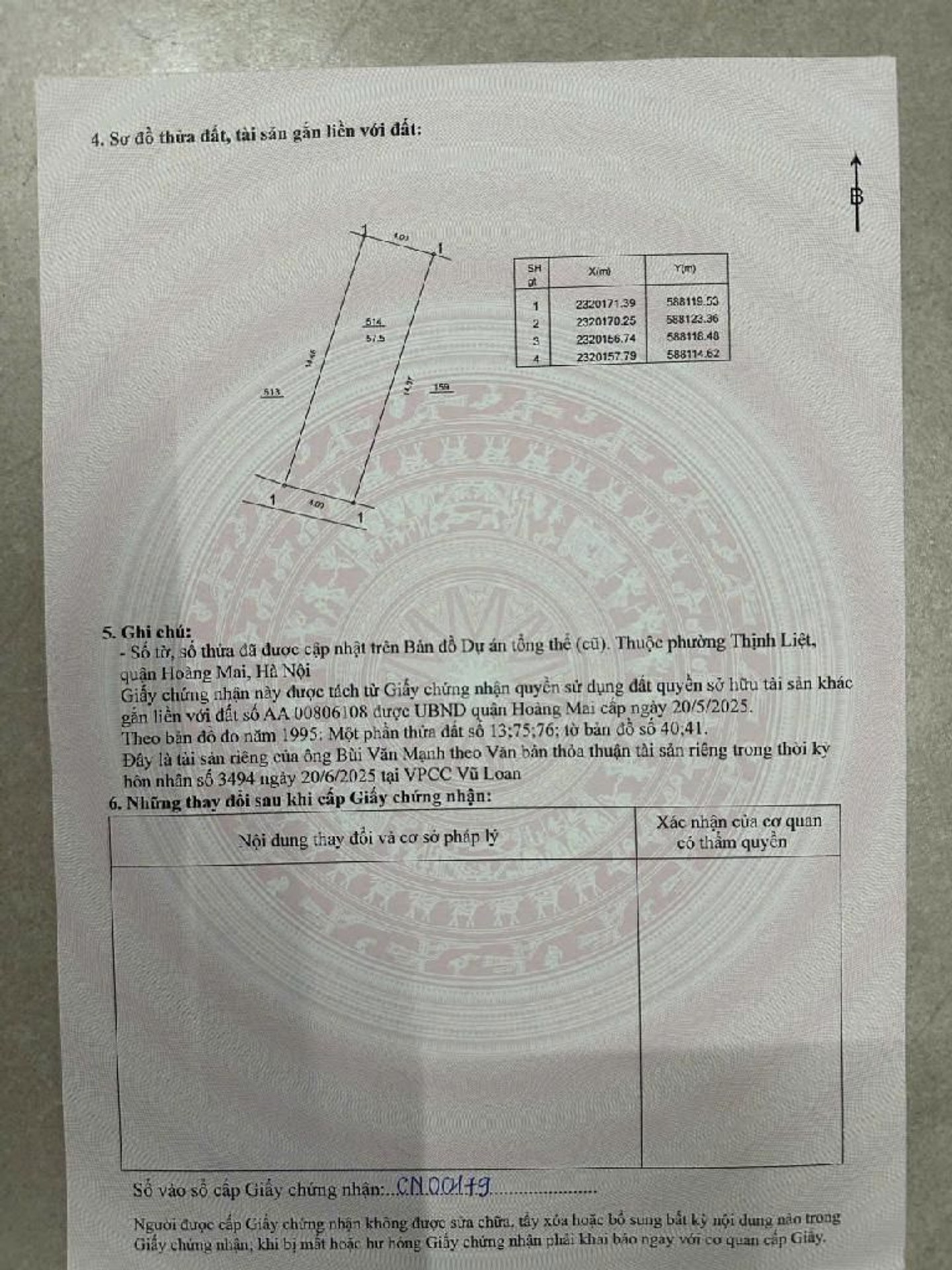 Ảnh đại diện