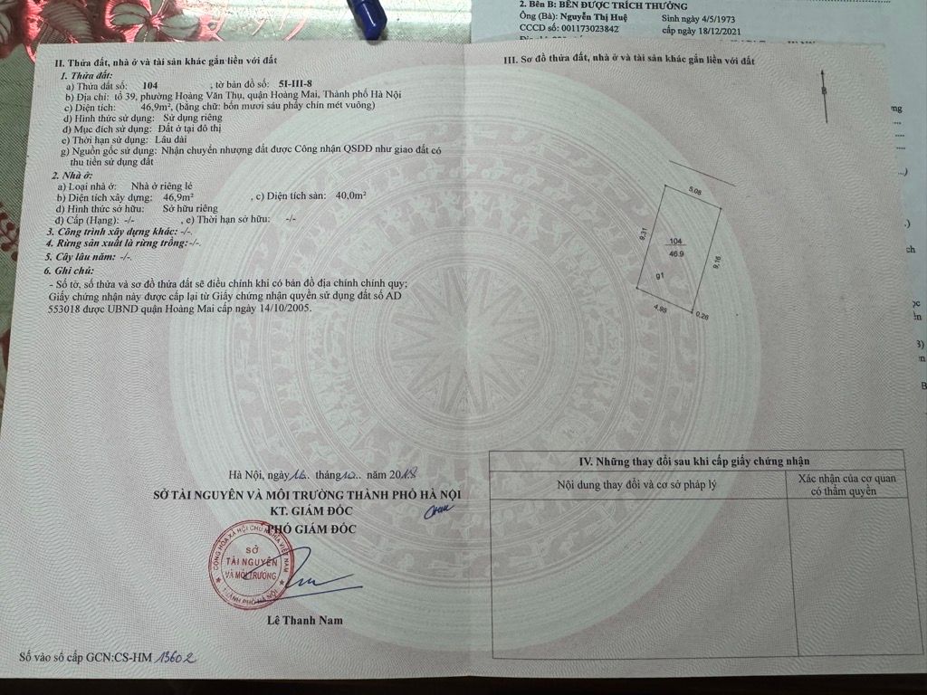 Ảnh đại diện