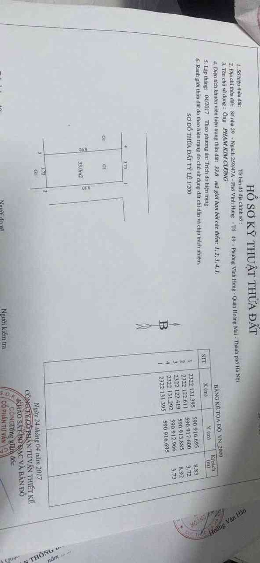 Ảnh đại diện