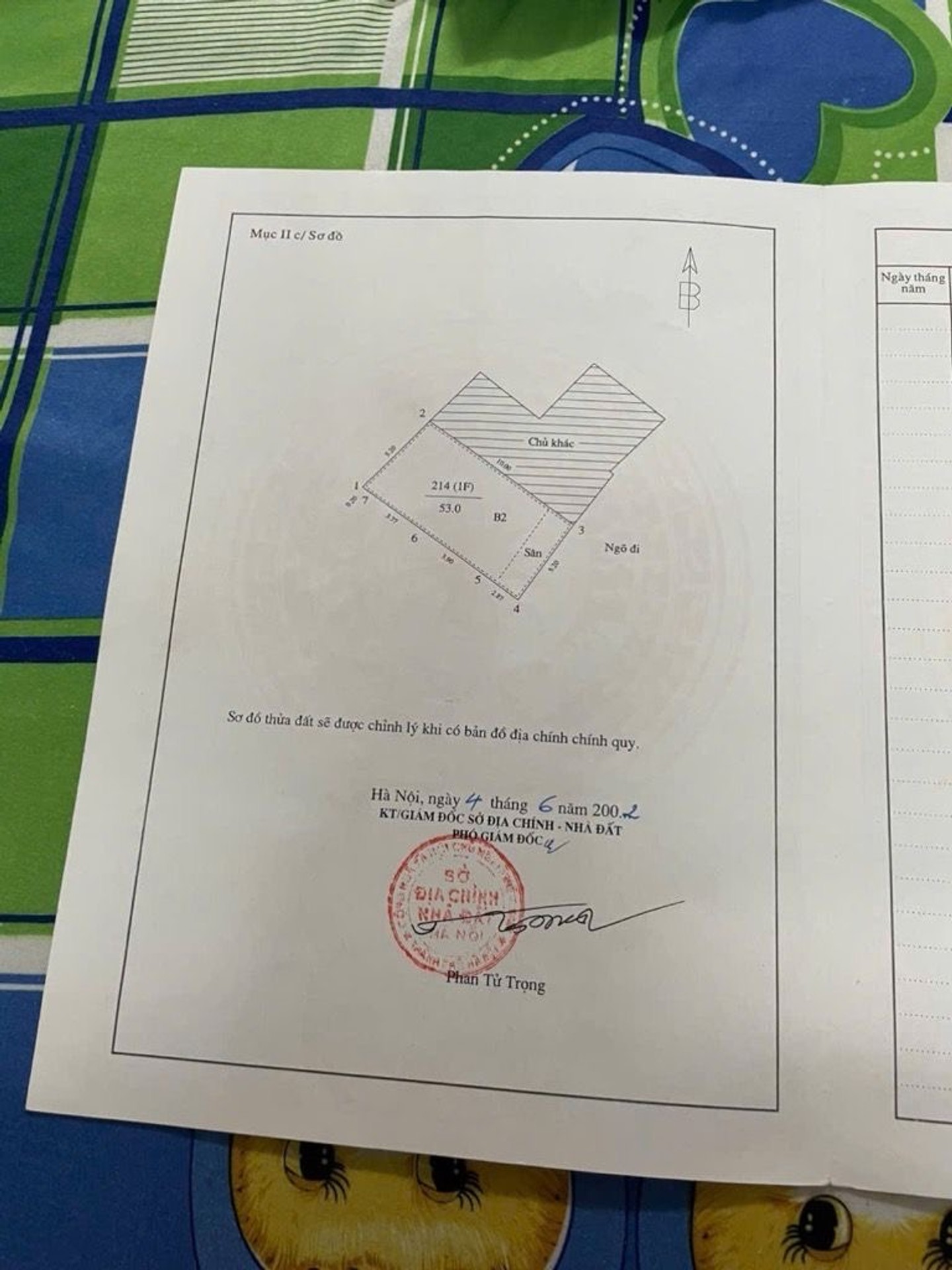 Bán nhà Trần Đại Nghĩa - diện tích 53m2 4 tầng - Mặt ngõ thông, gần ô tô - giá 16,2 tỷ