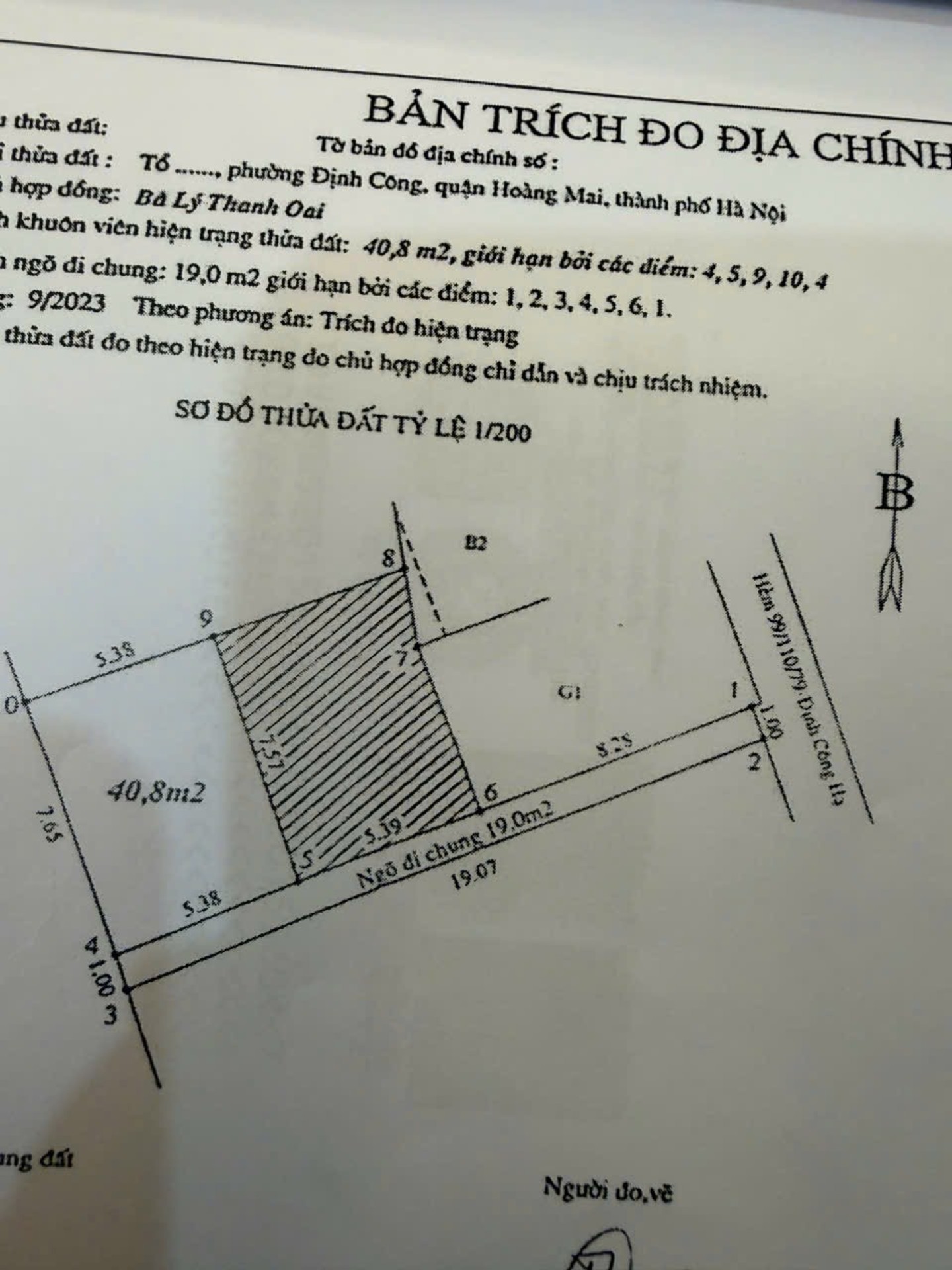 Ảnh đại diện
