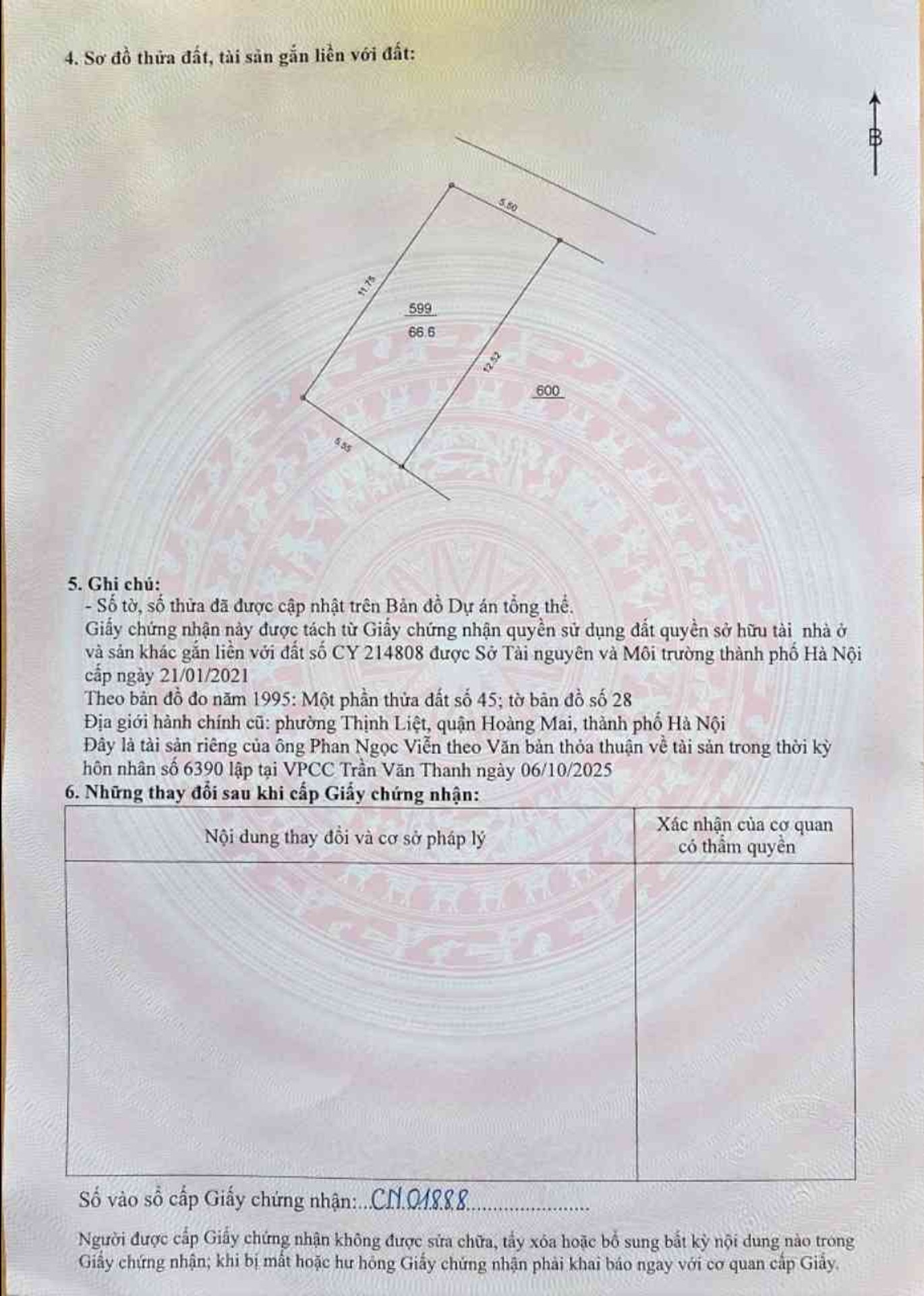 Ảnh đại diện