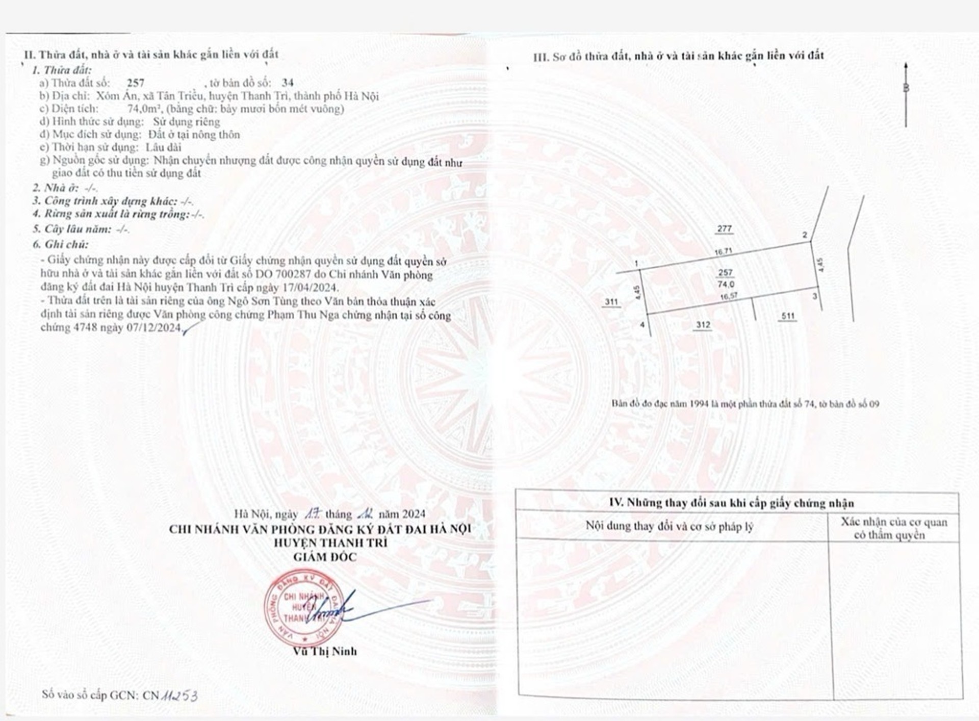 Ảnh đại diện