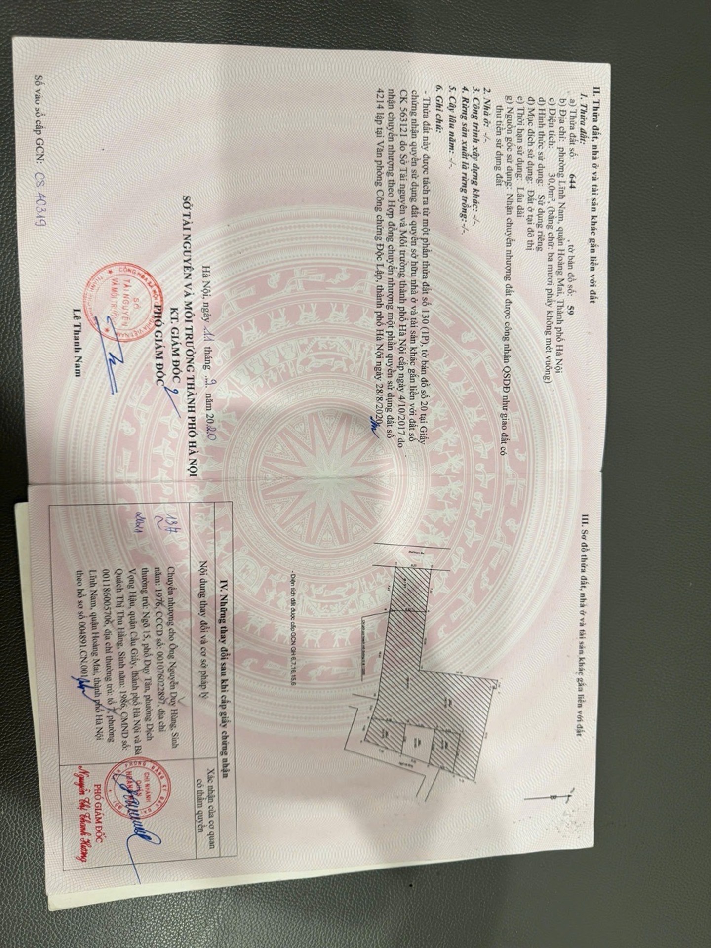 Ảnh đại diện