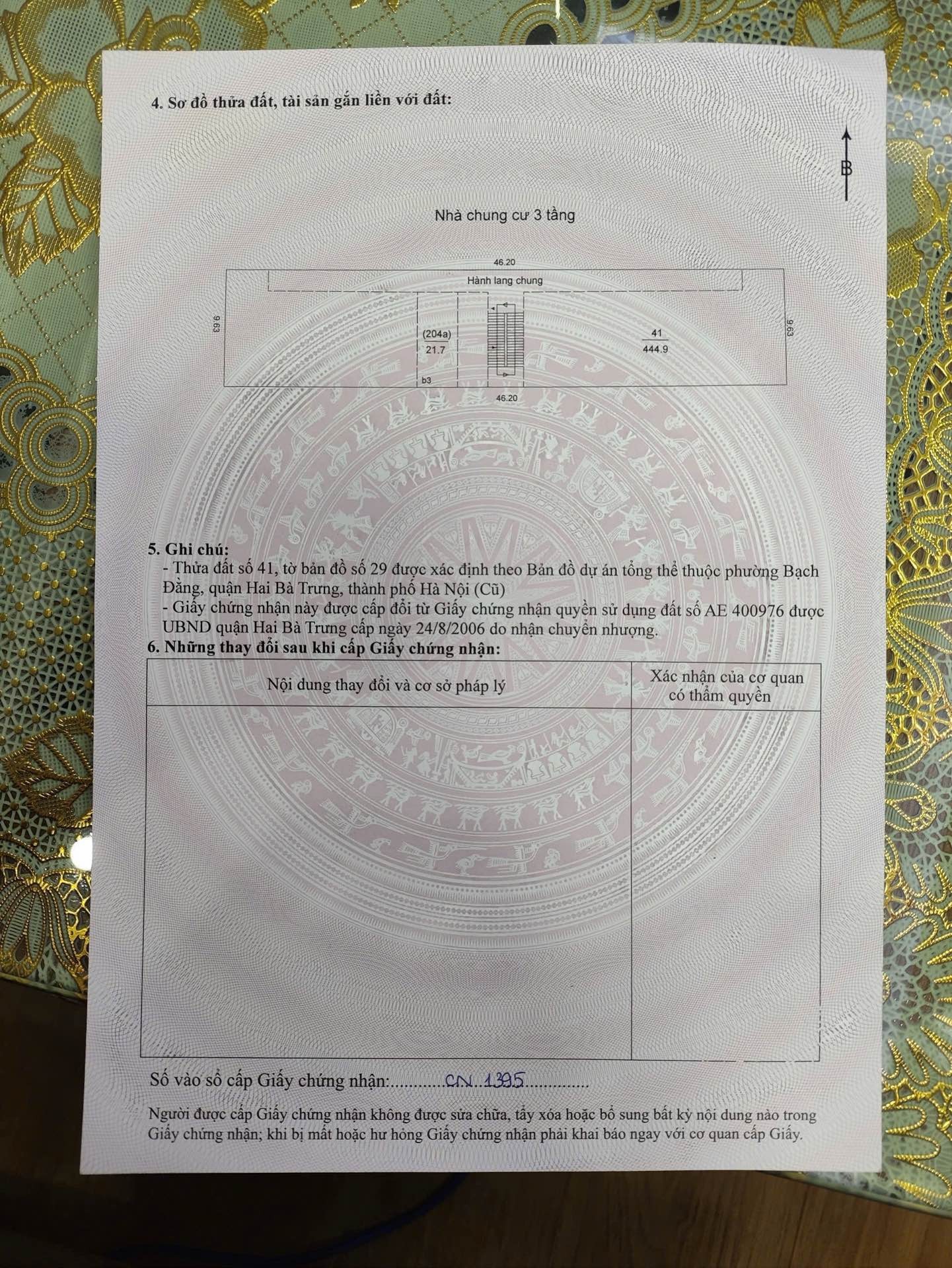 Ảnh đại diện
