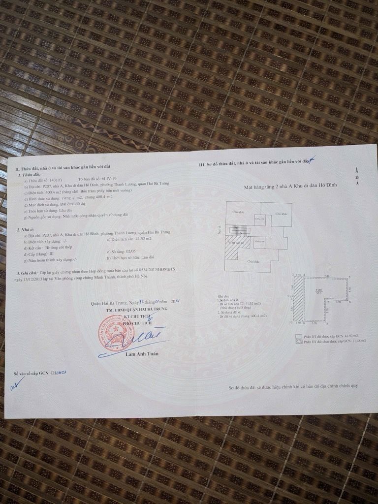 Ảnh đại diện