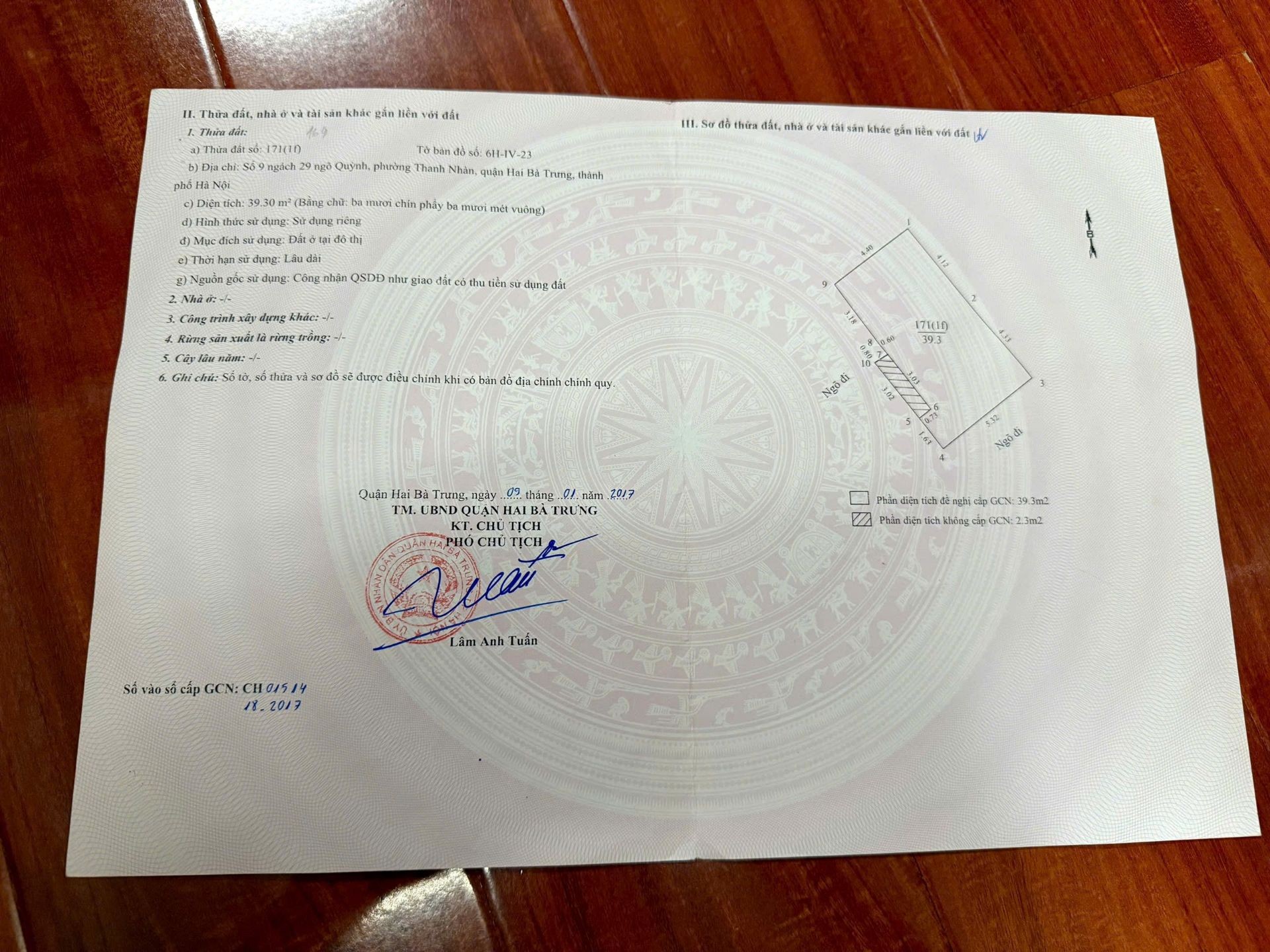 Ảnh đại diện