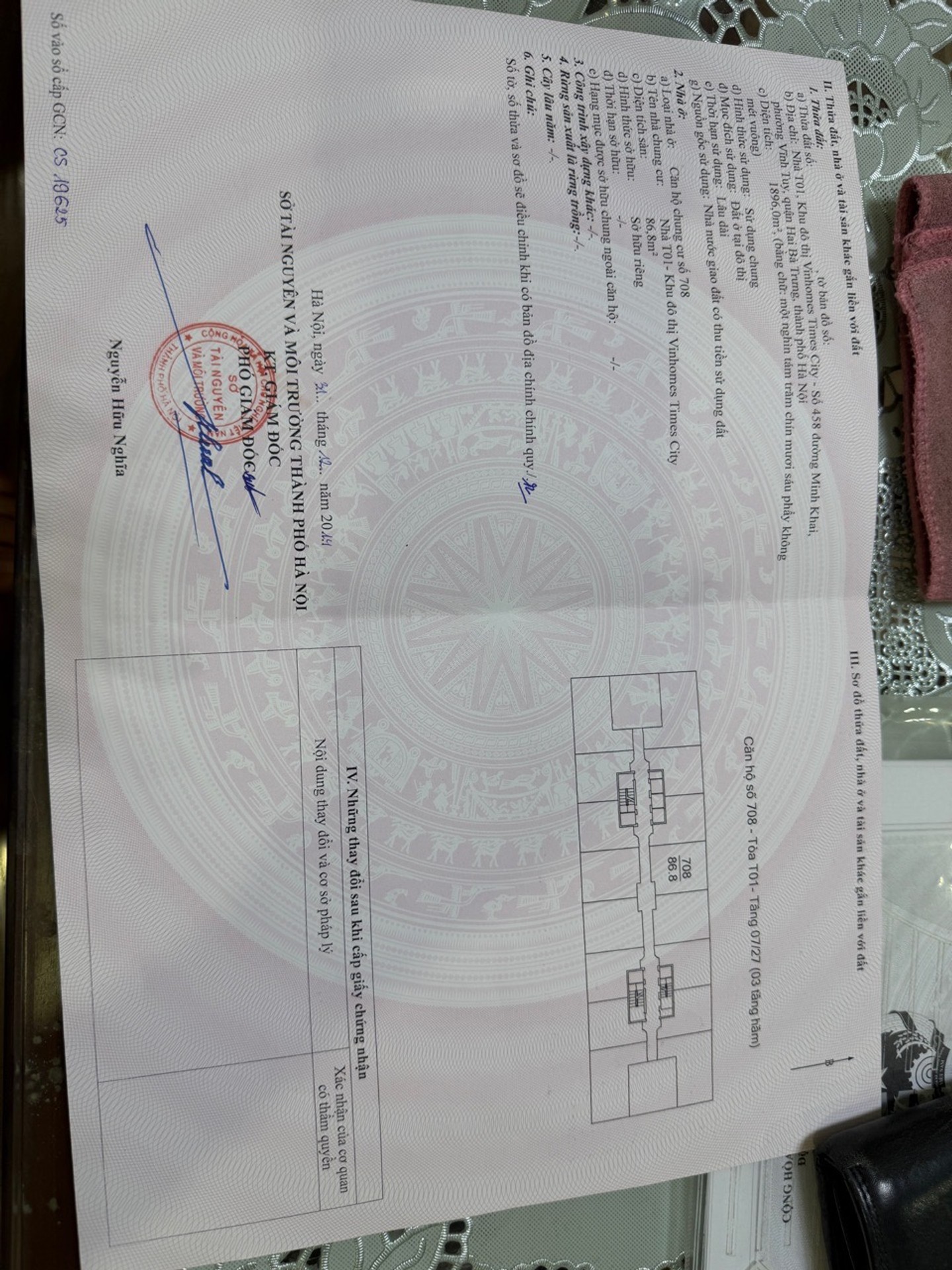 Ảnh đại diện