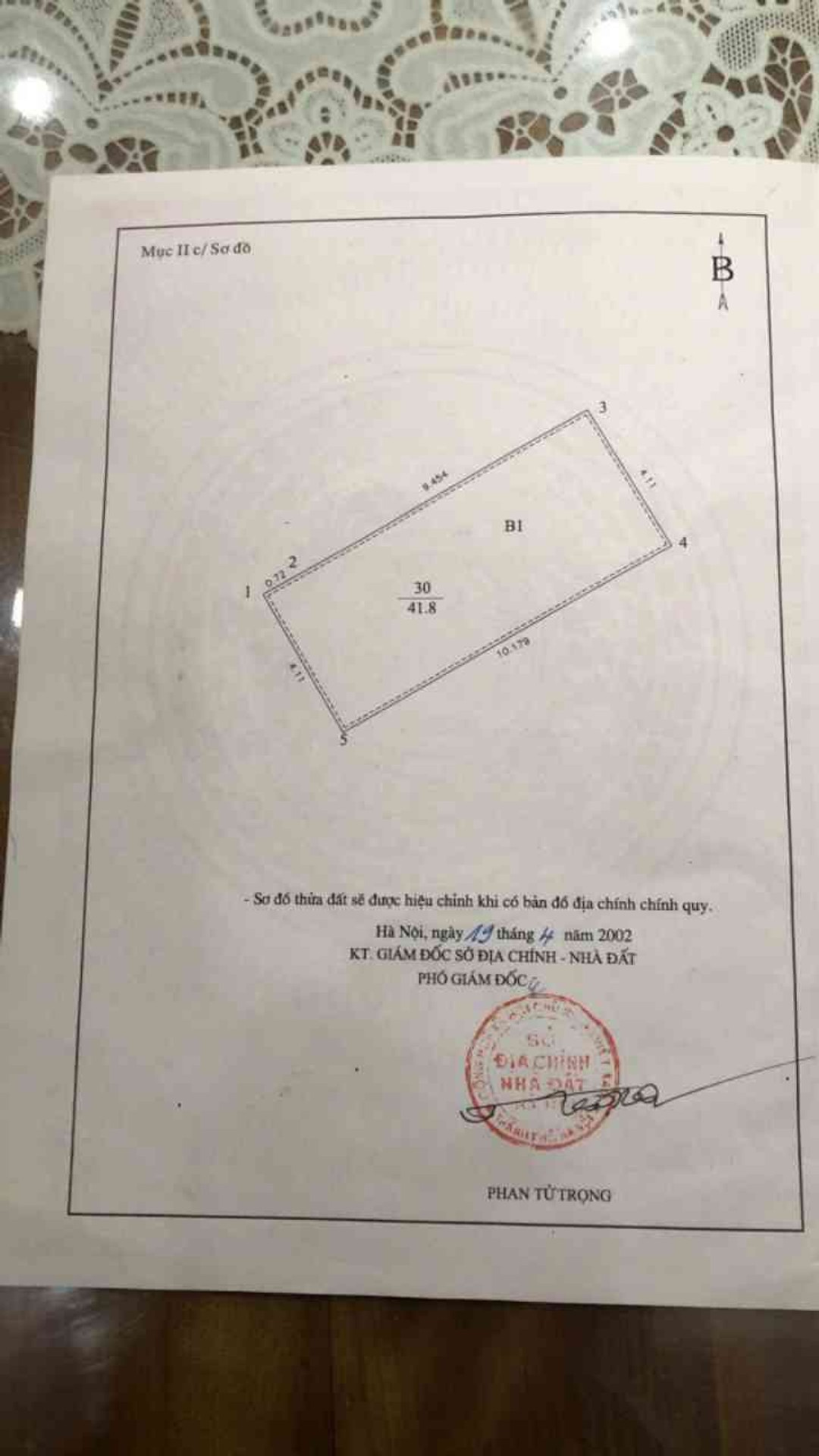 Ảnh đại diện