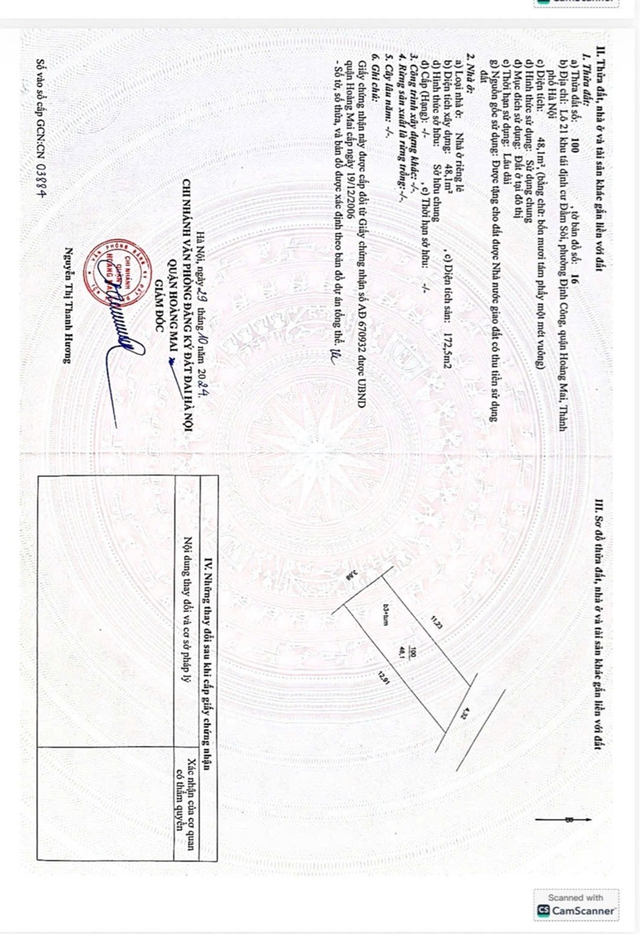 Ảnh đại diện