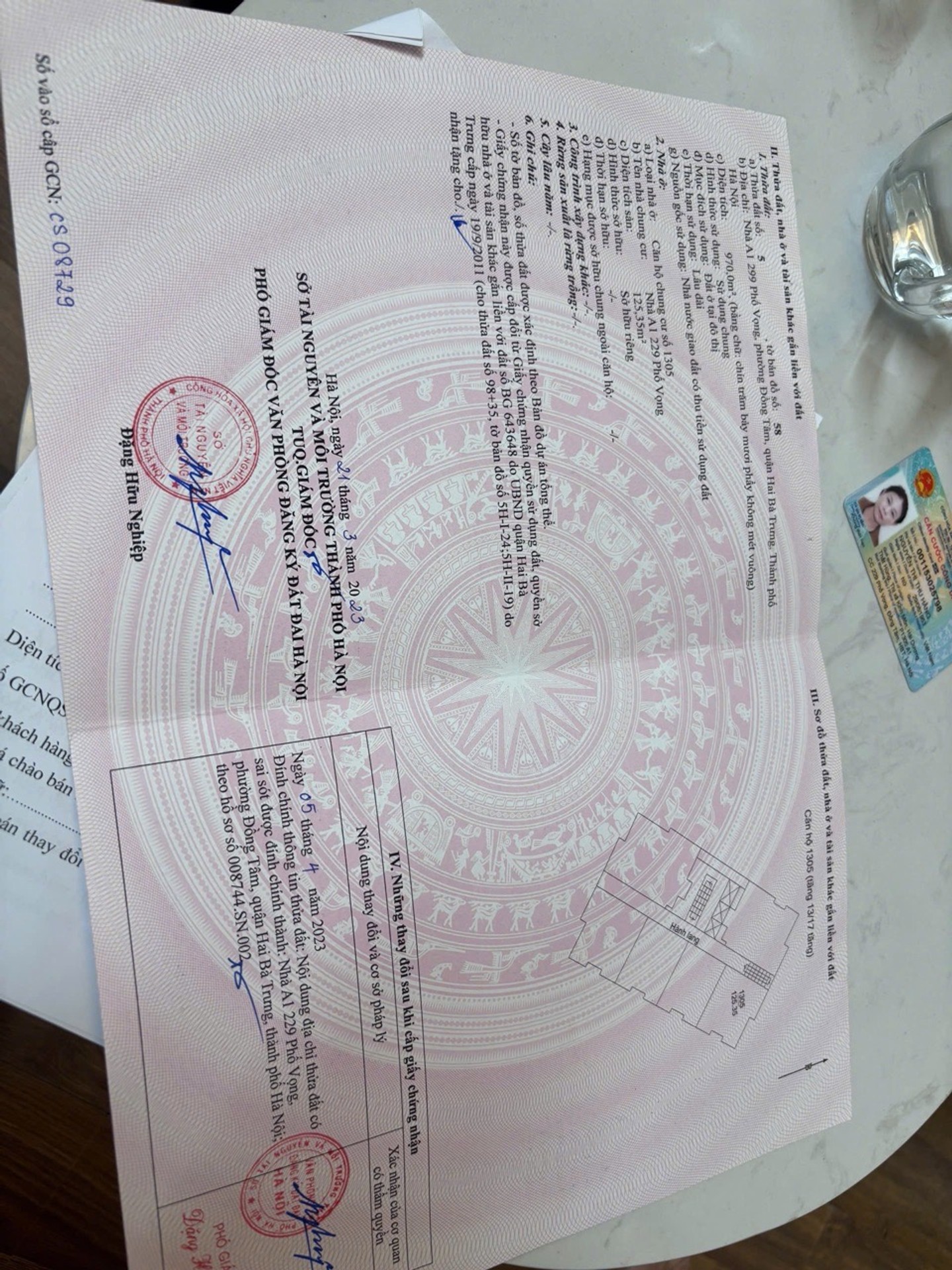 Ảnh đại diện