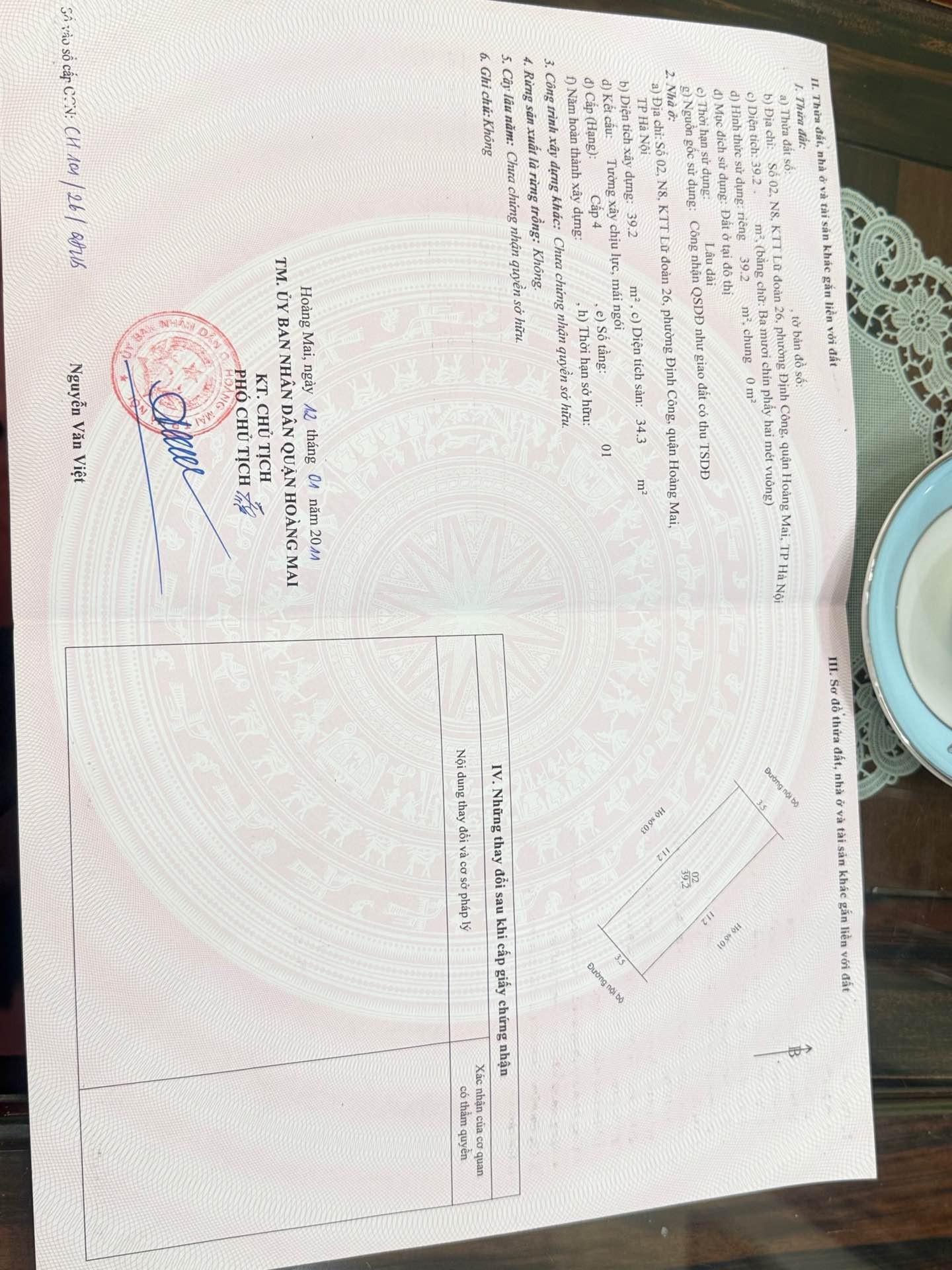 Ảnh đại diện