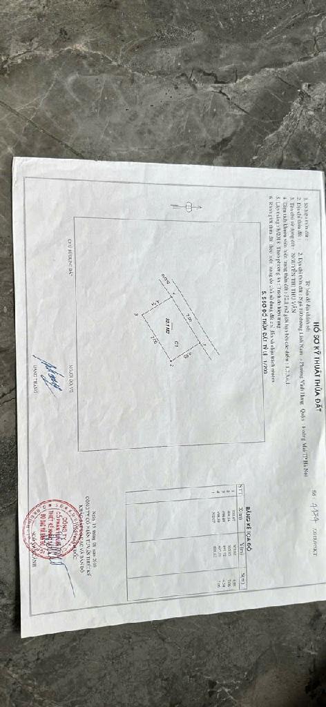 Bán nhà Lĩnh Nam - diện tích 32m2 1 tầng - Cực hiếm - giá 0,99 tỷ