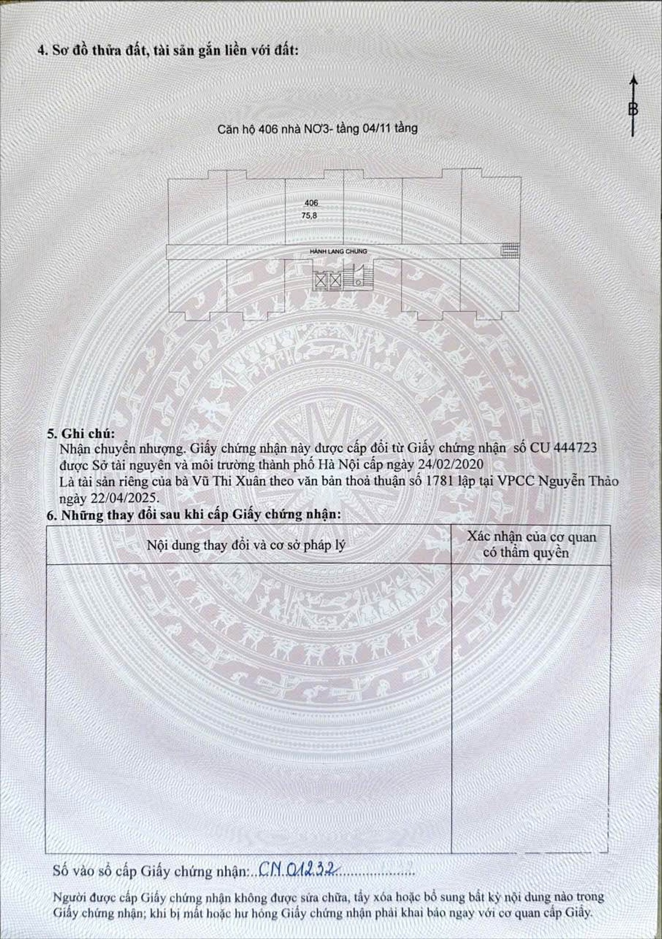 Ảnh đại diện